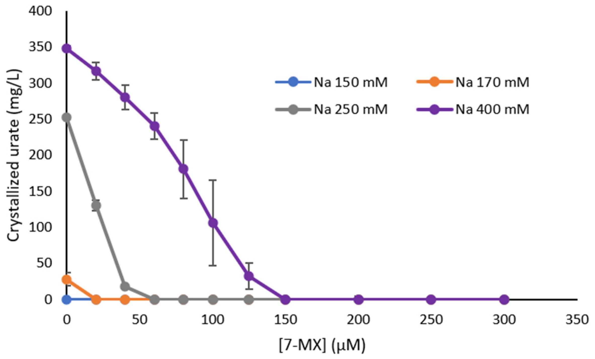 Crystals 14 00768 g007