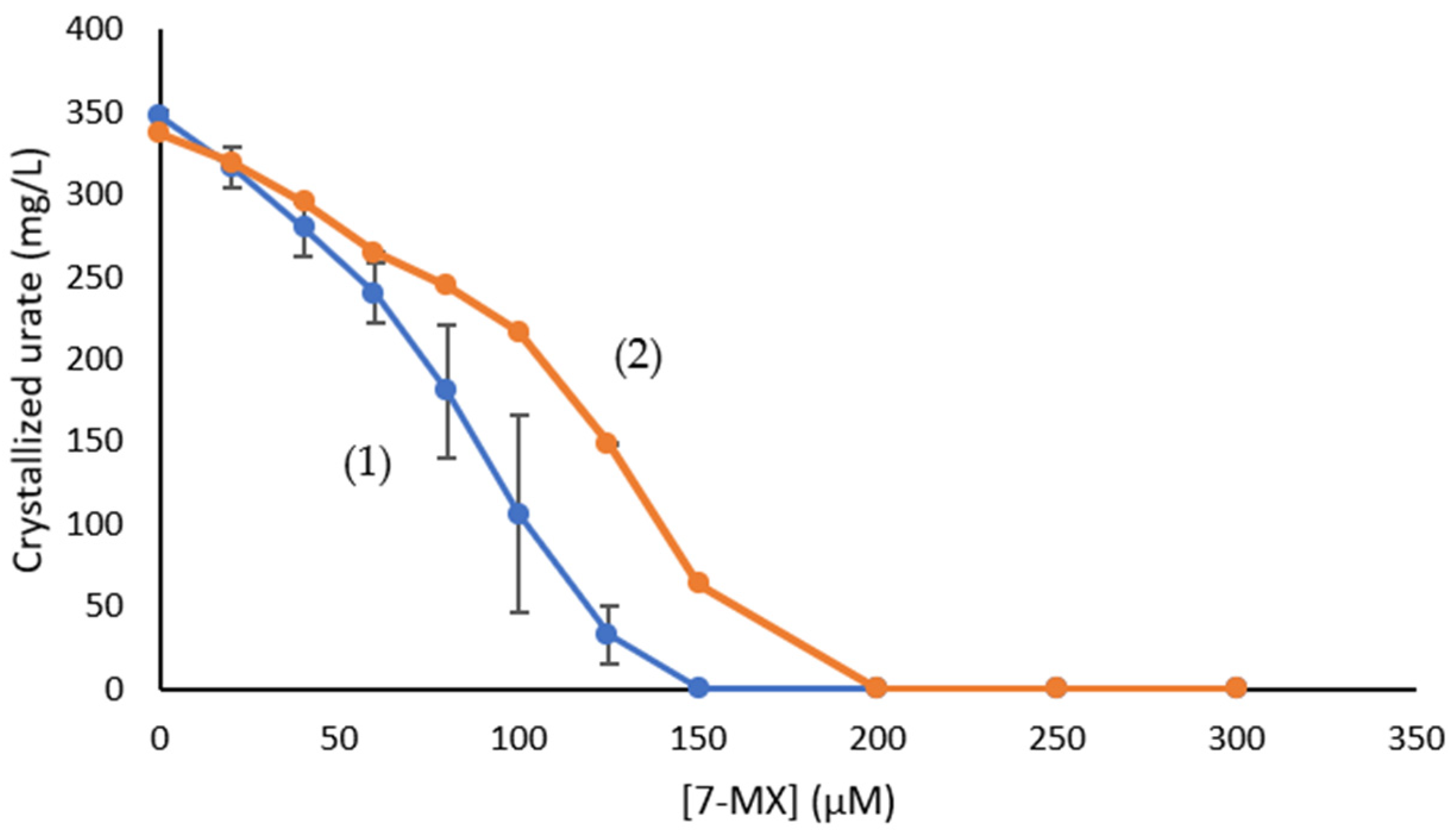 Crystals 14 00768 g008