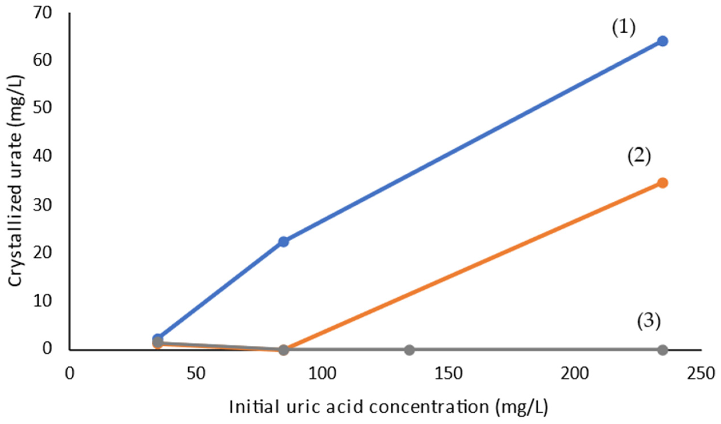 Crystals 14 00768 g010