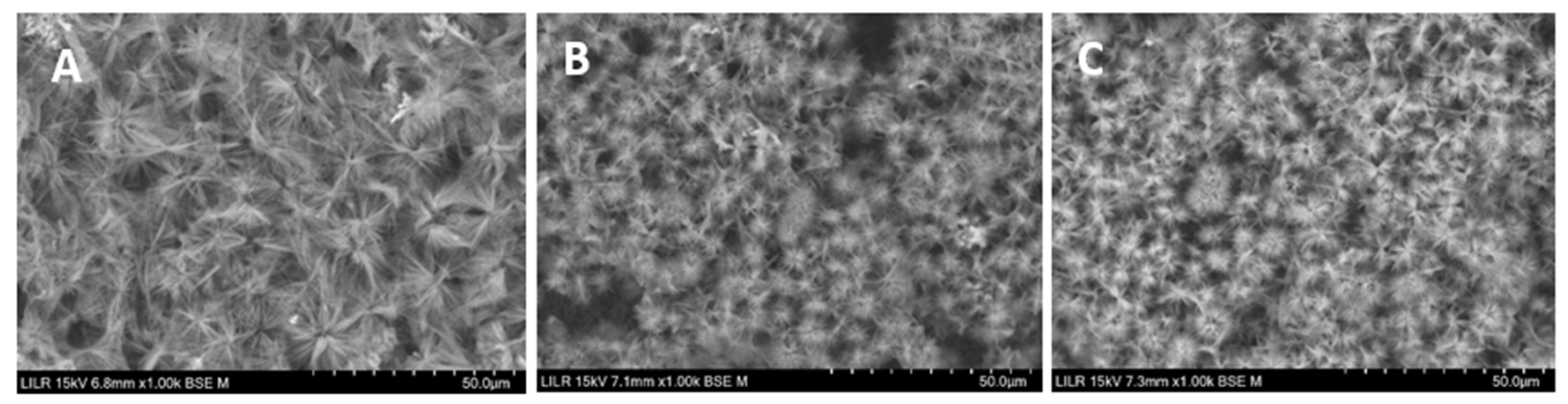 Crystals 14 00768 g011