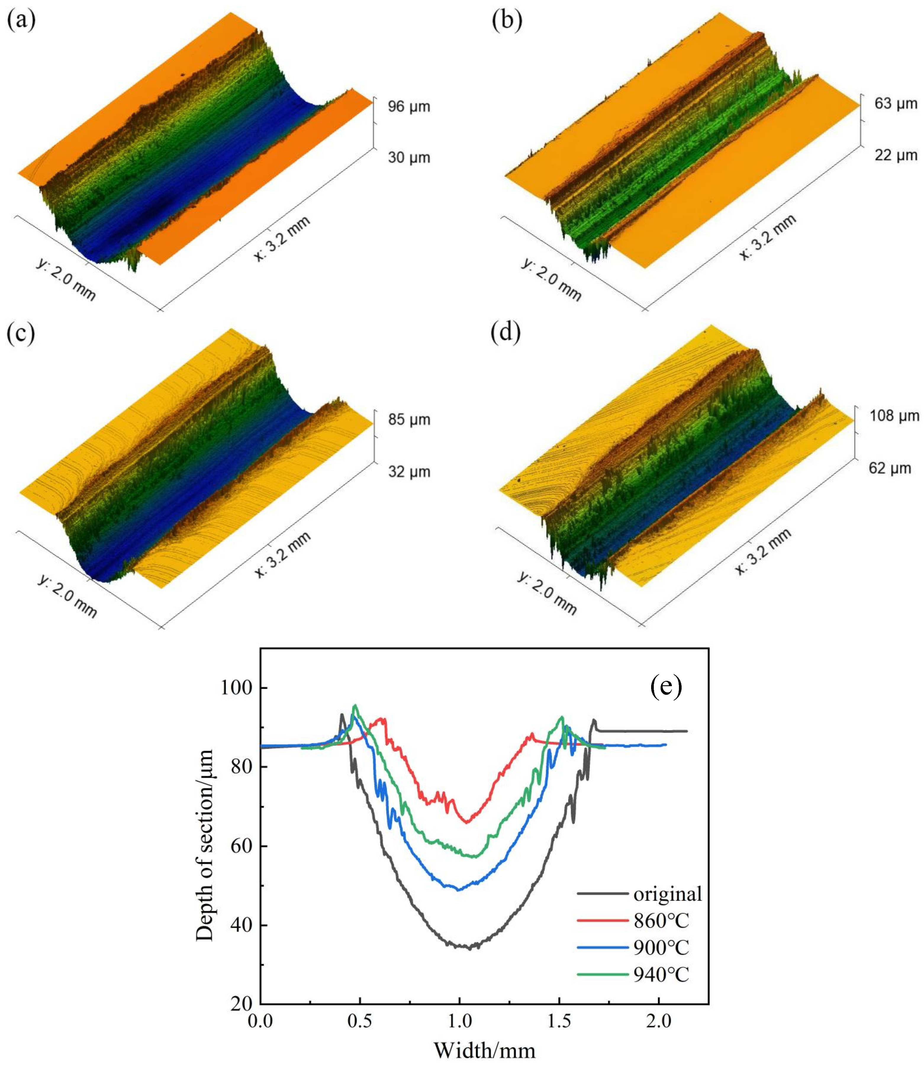 Crystals 14 00772 g003