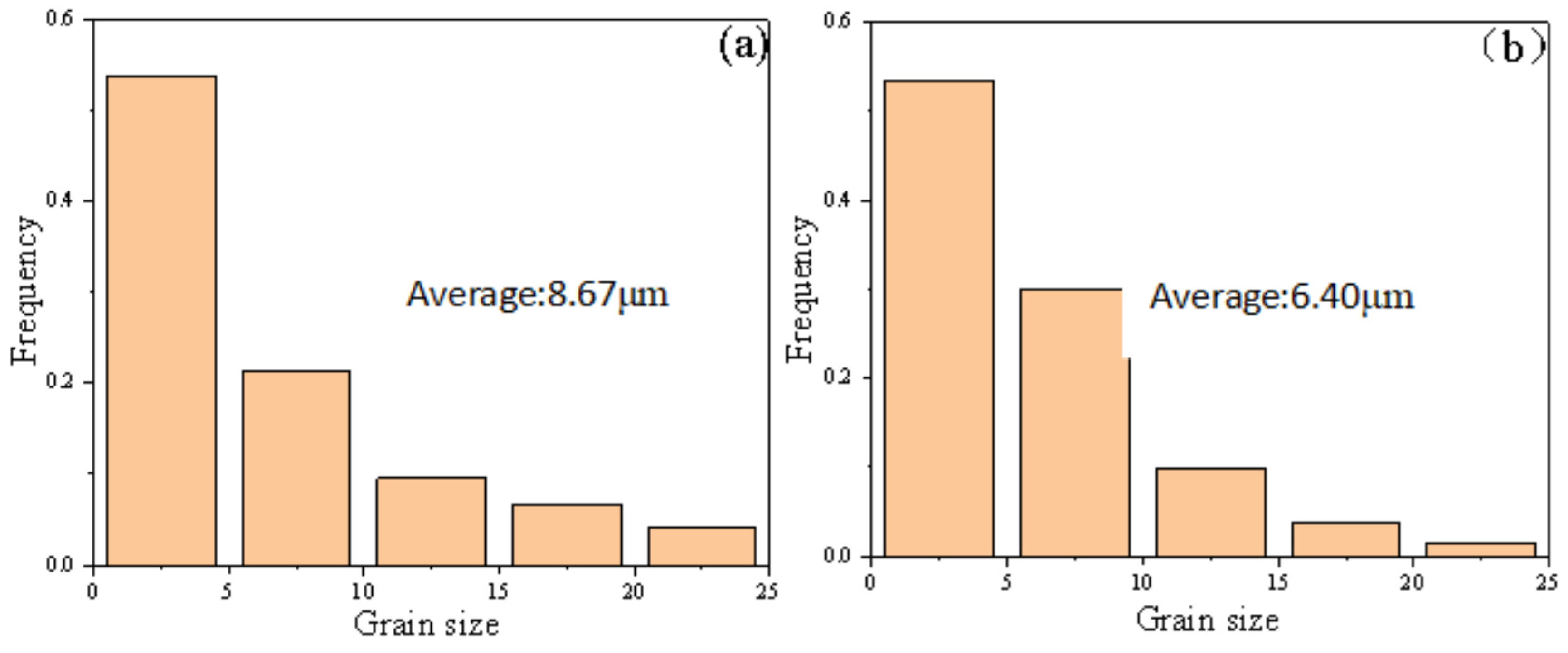 Crystals 14 00772 g008