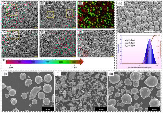Crystals 14 00773 g009