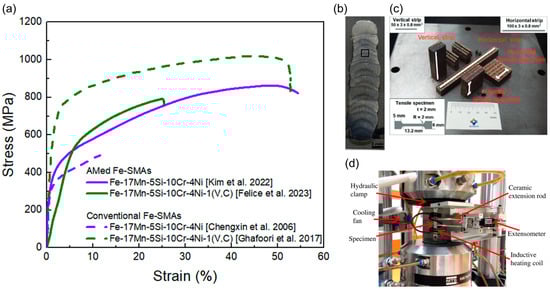 Crystals 14 00773 g014