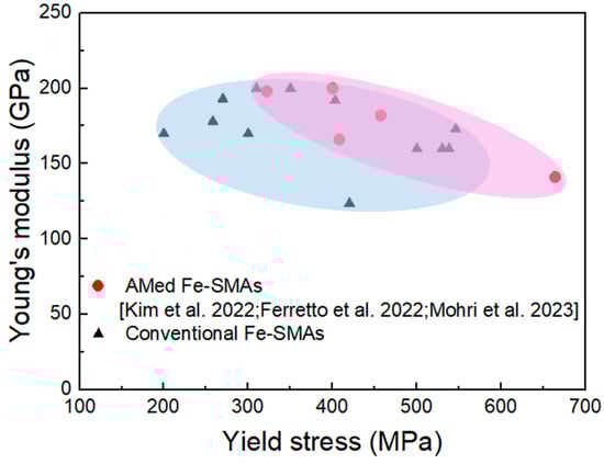 Crystals 14 00773 g015