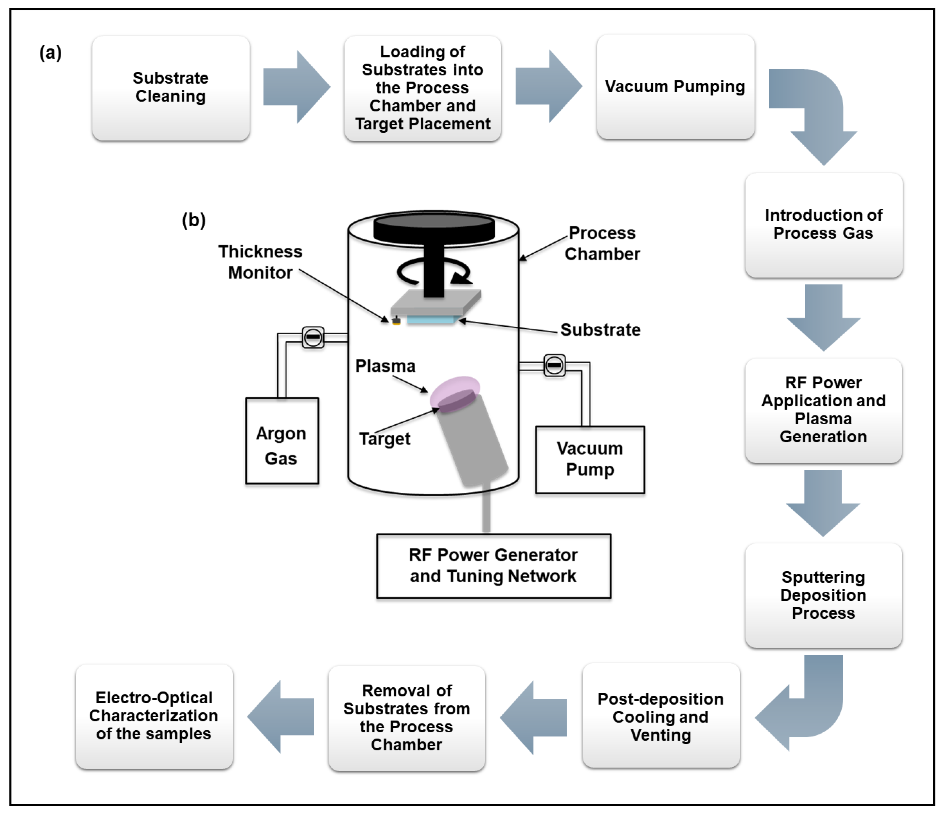 Crystals 14 00776 g001