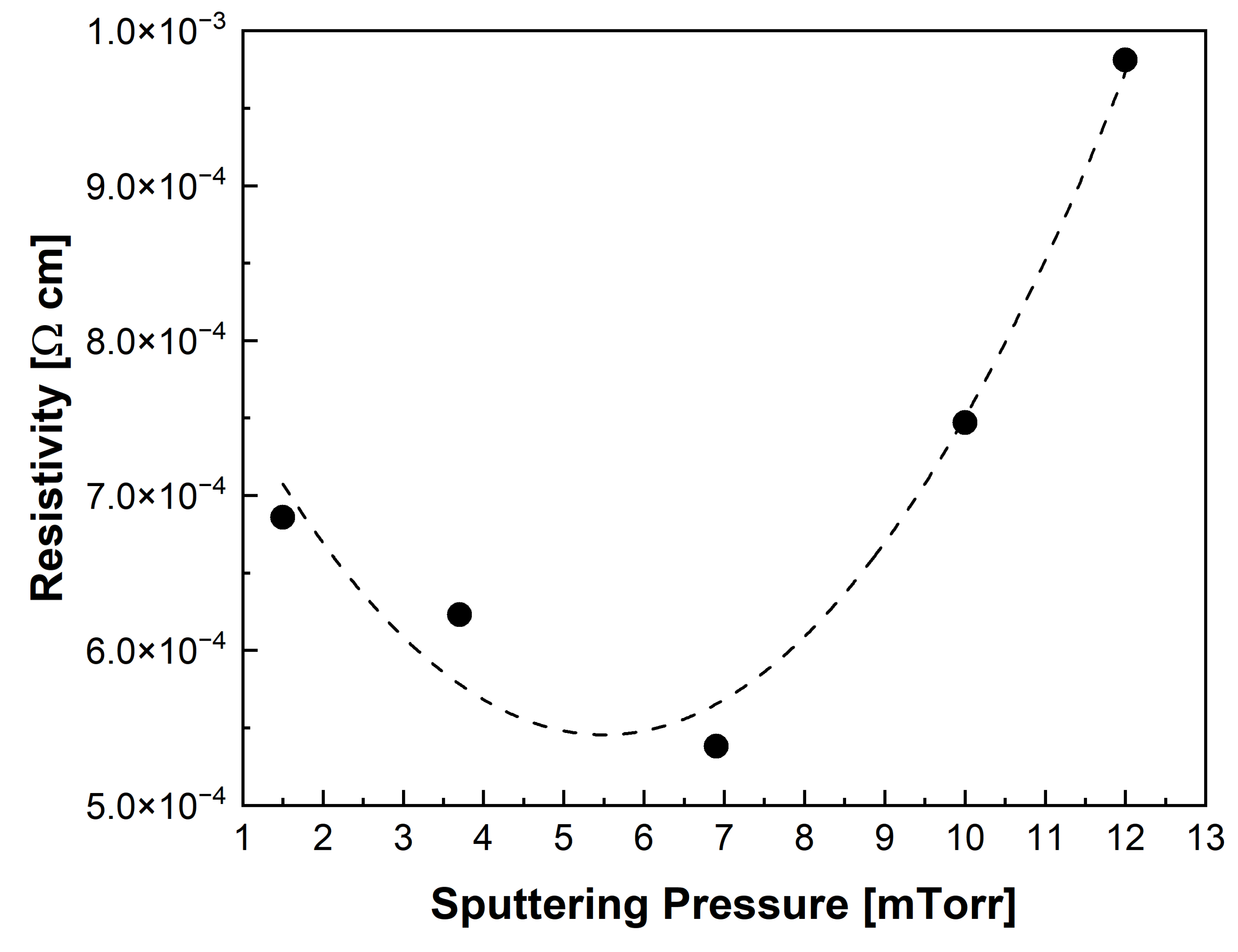 Crystals 14 00776 g007