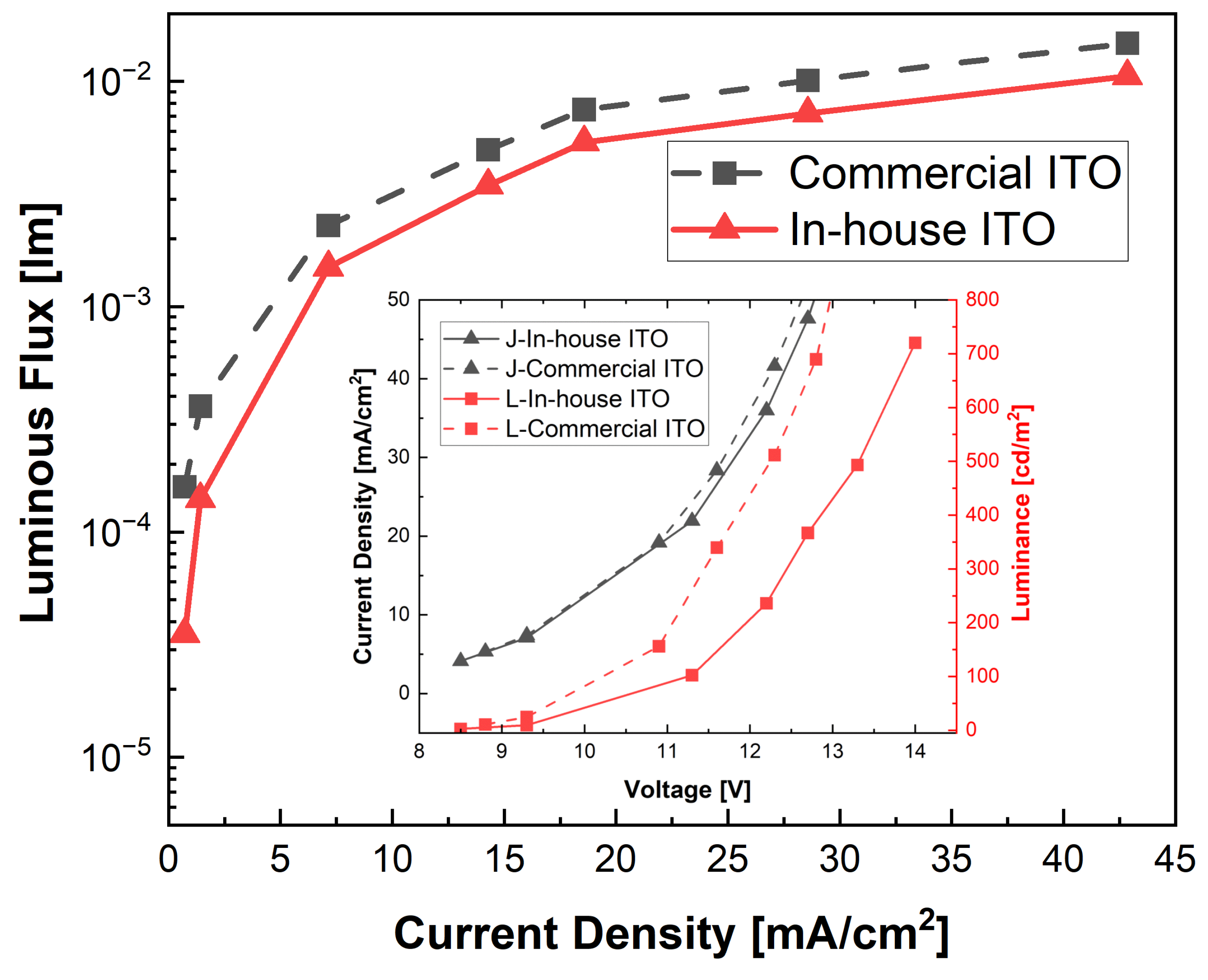 Crystals 14 00776 g014
