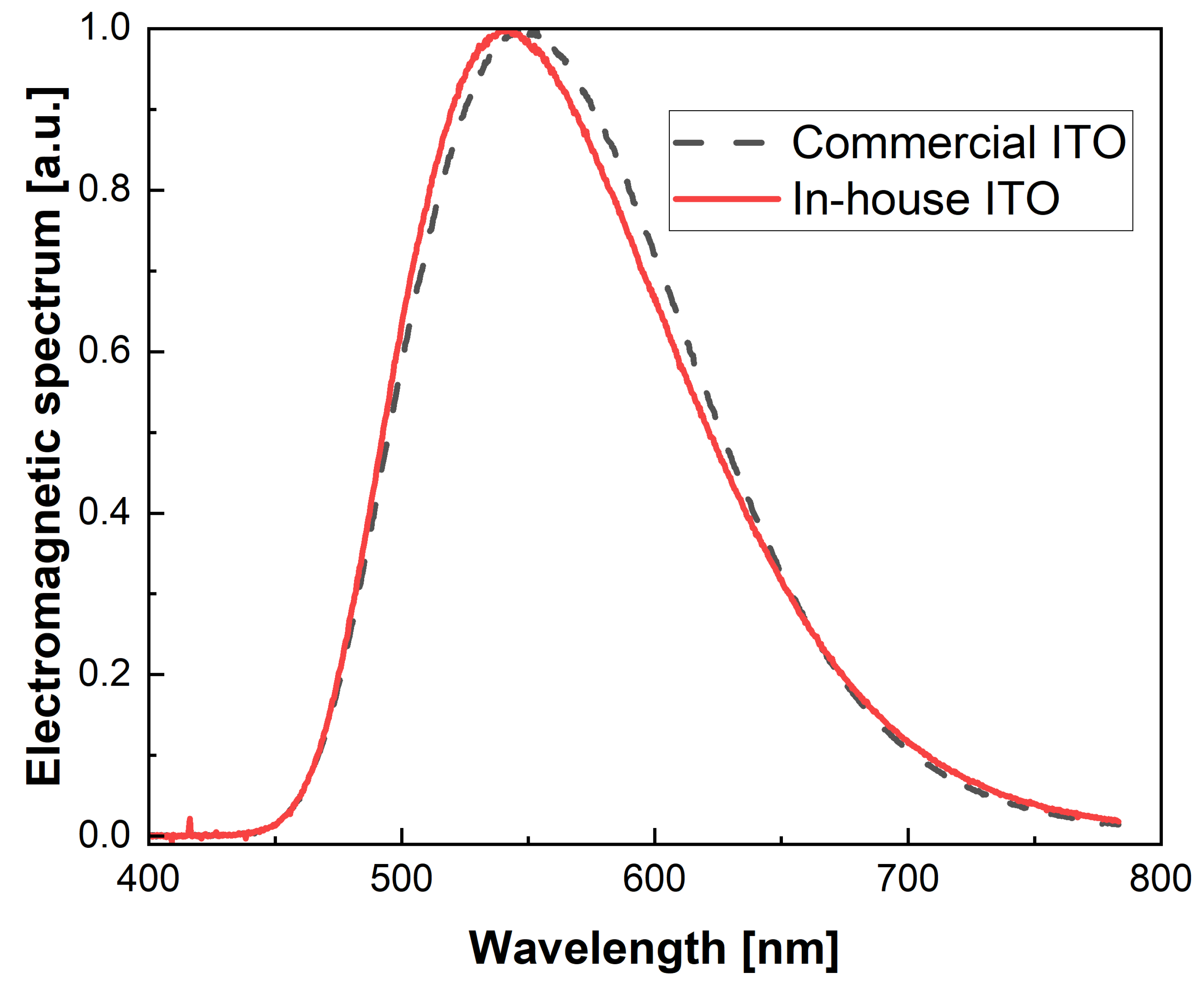 Crystals 14 00776 g015