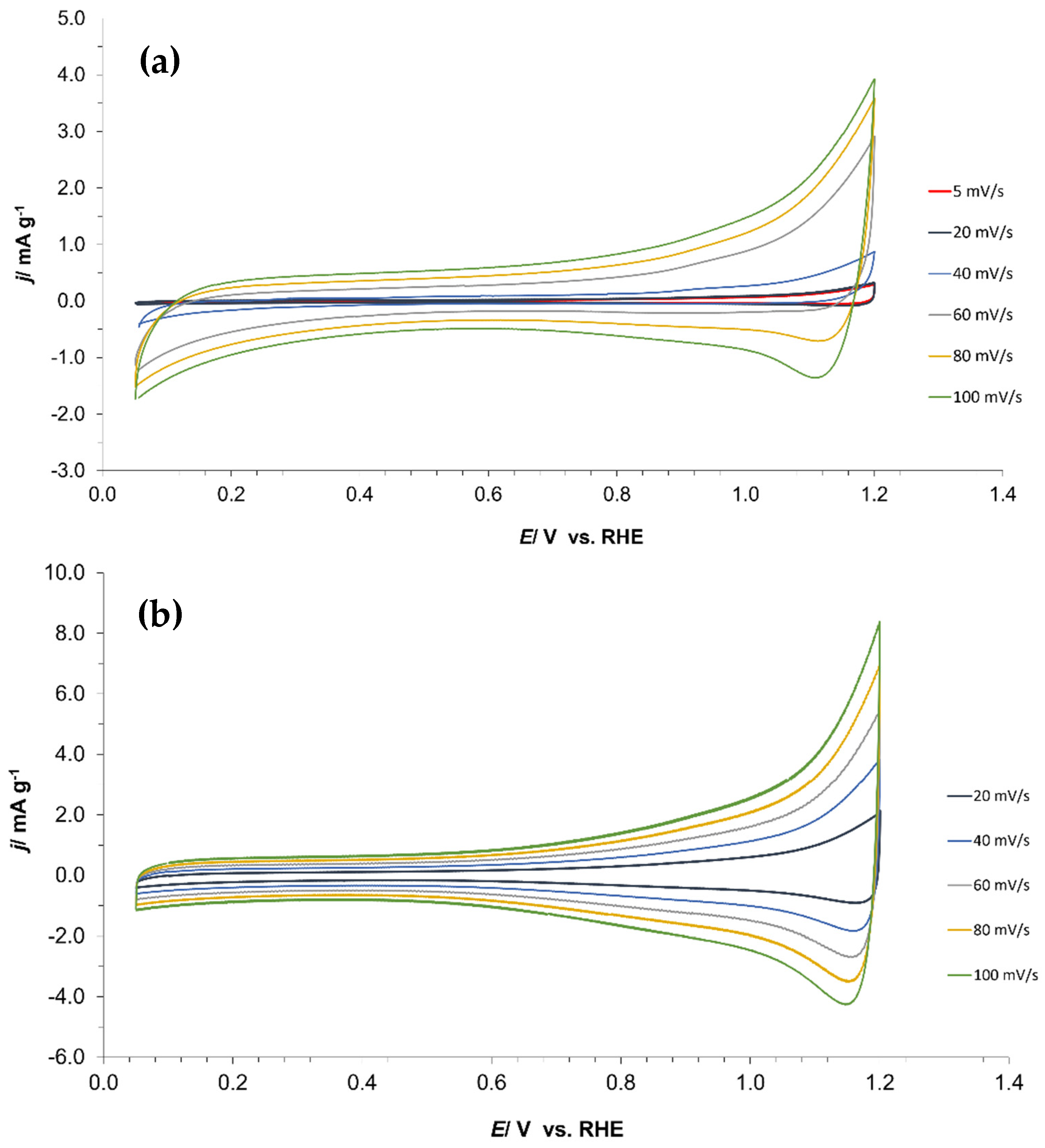 Crystals 14 00777 g003a