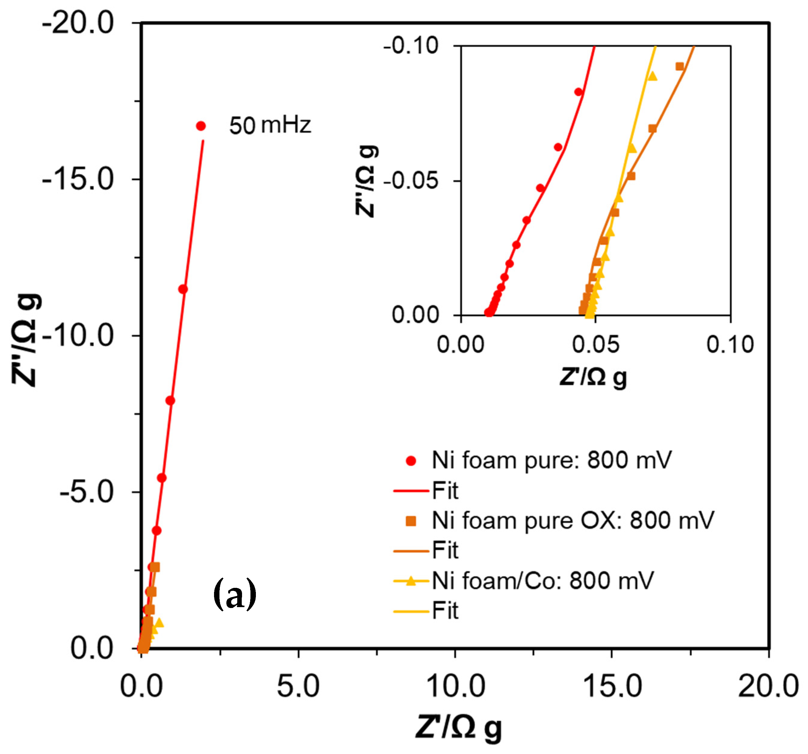 Crystals 14 00777 g006a