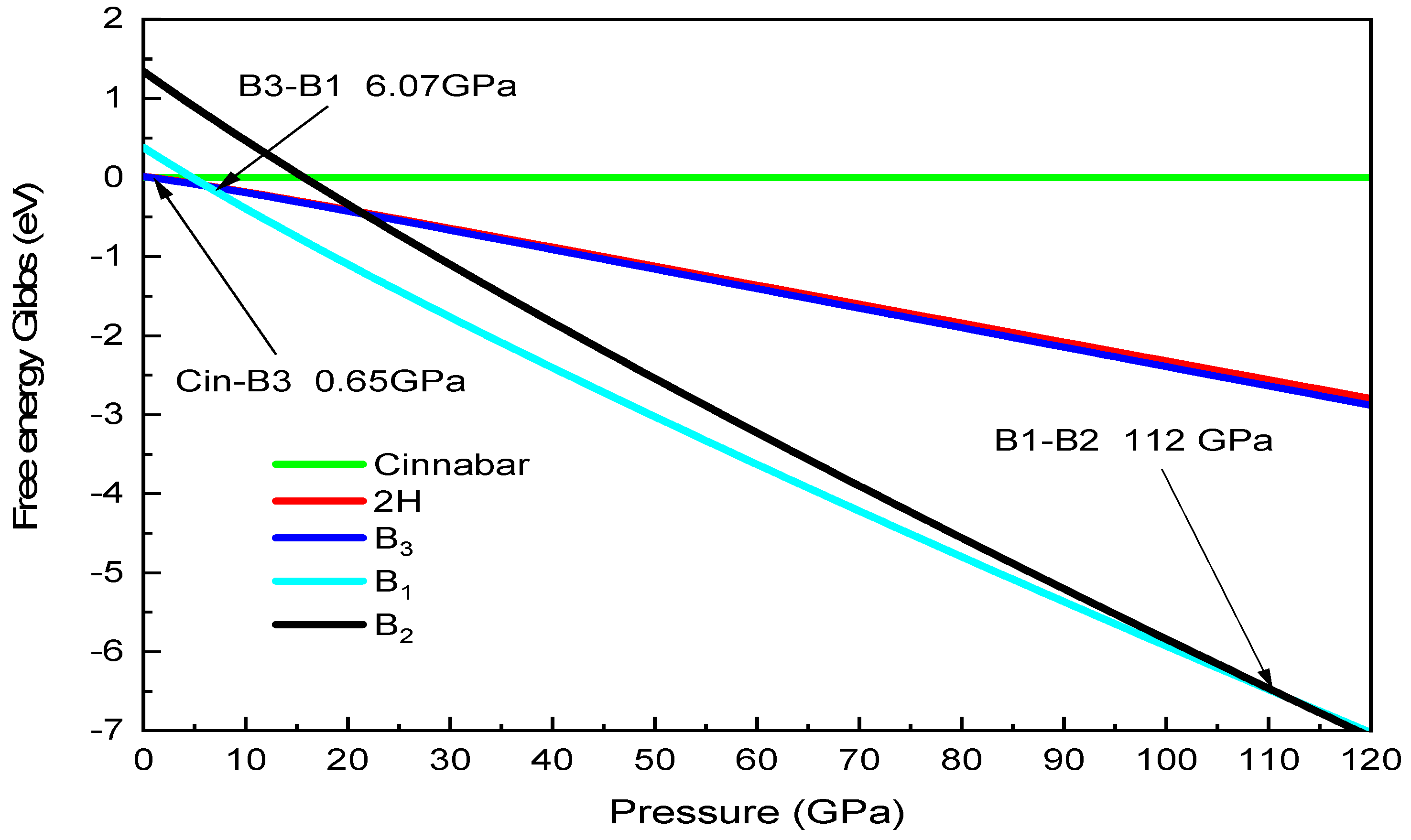 Crystals 14 00780 g002