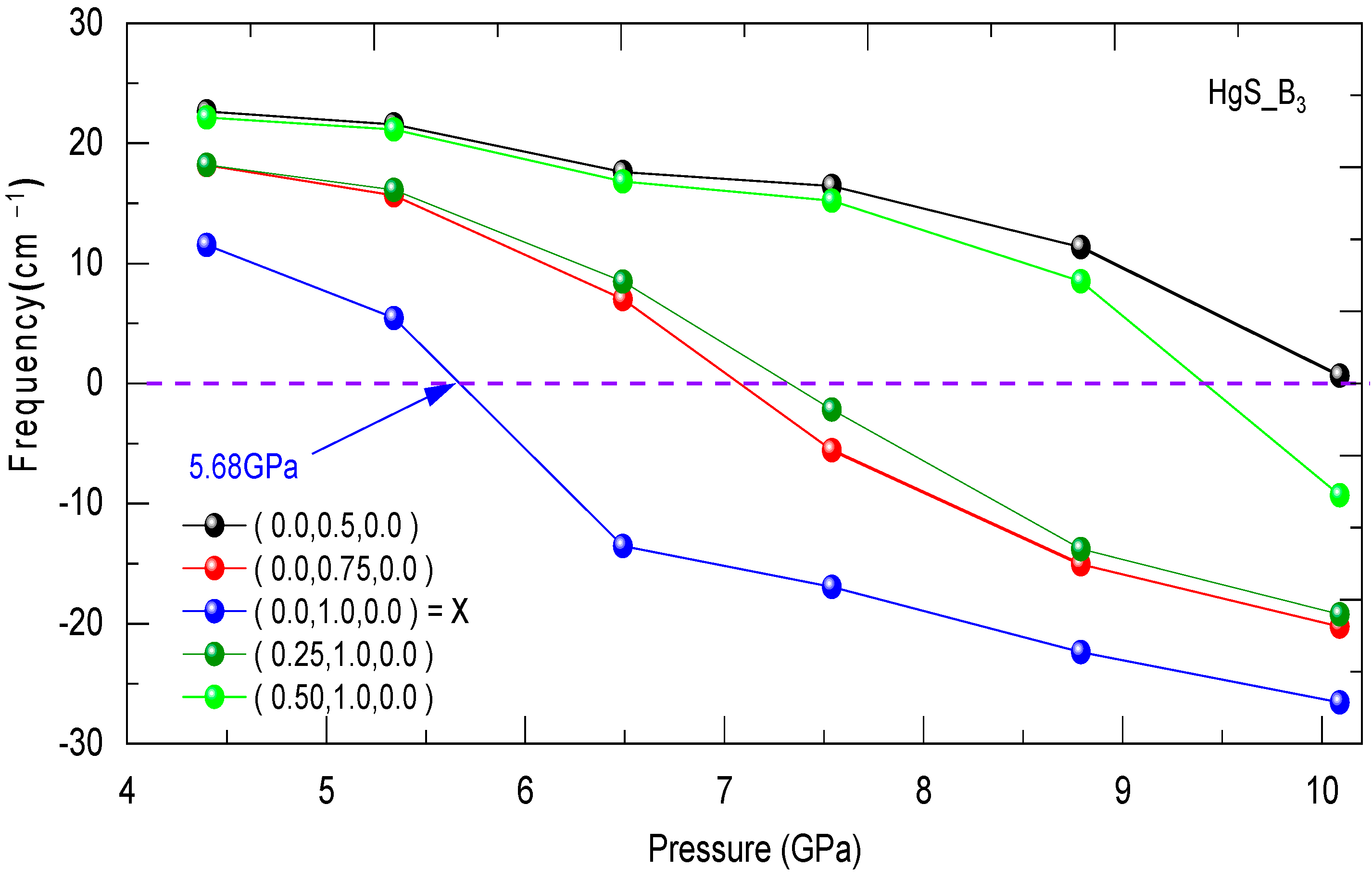 Crystals 14 00780 g005