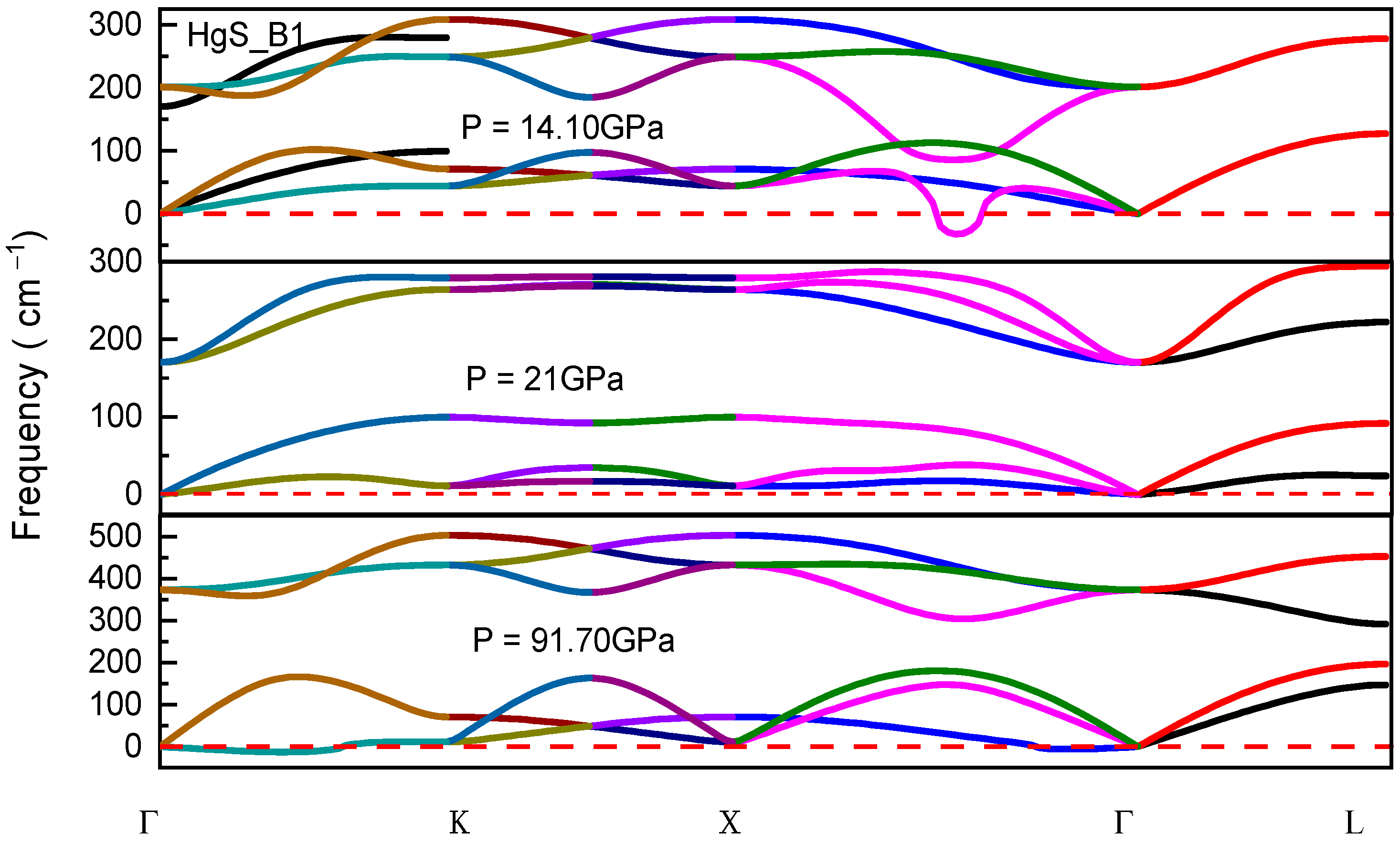 Crystals 14 00780 g006