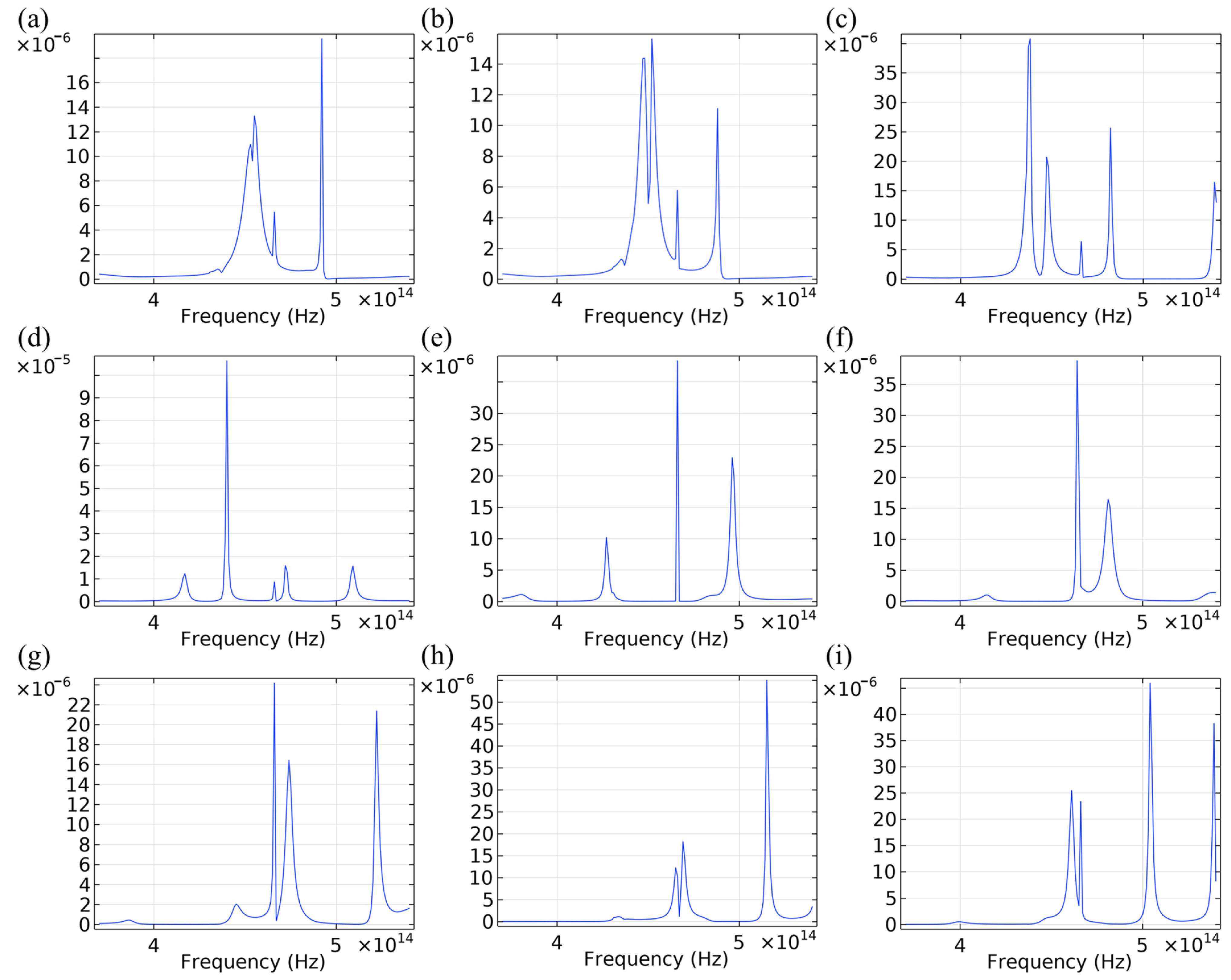 Crystals 14 00787 g004