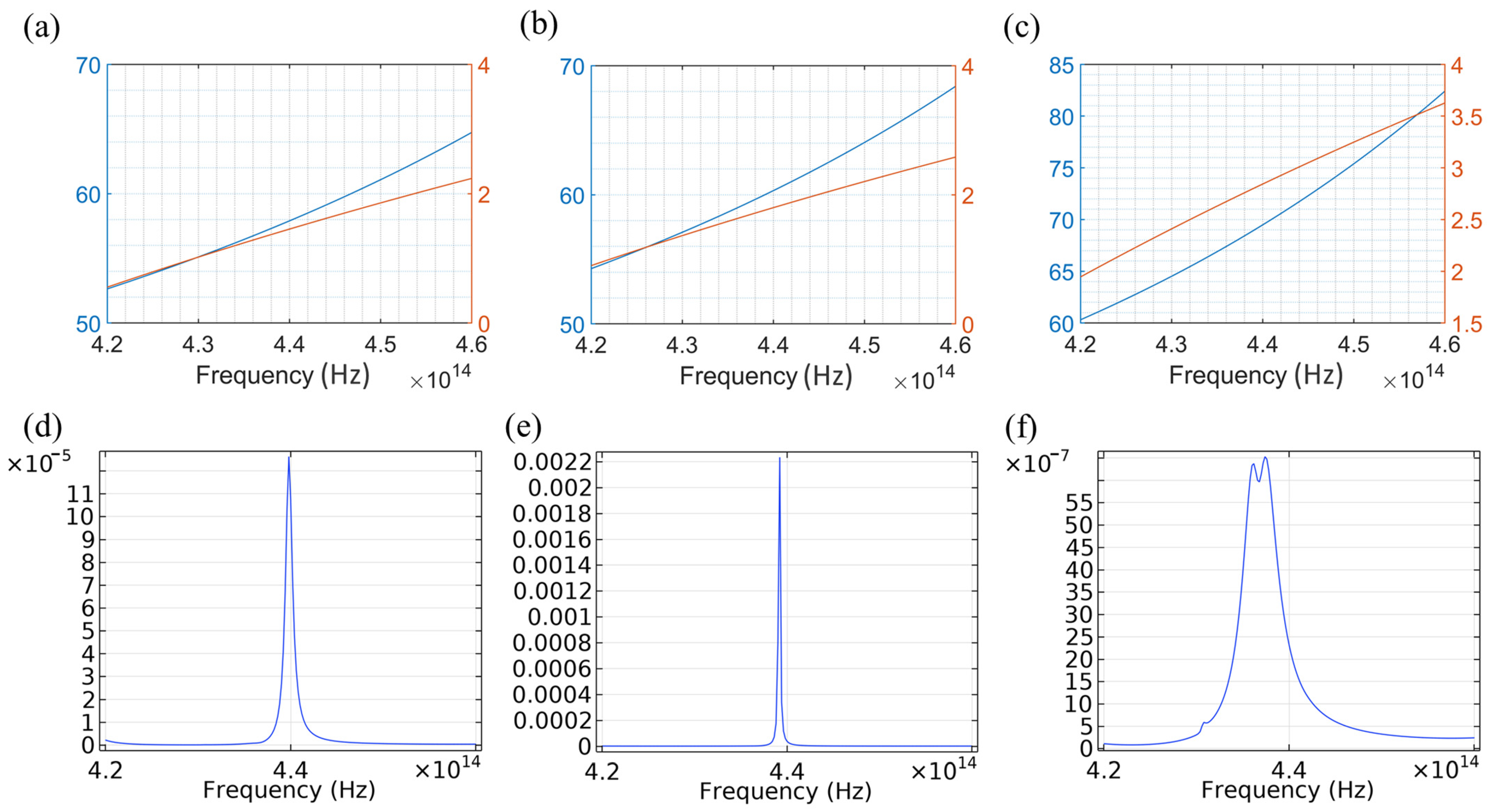 Crystals 14 00787 g006