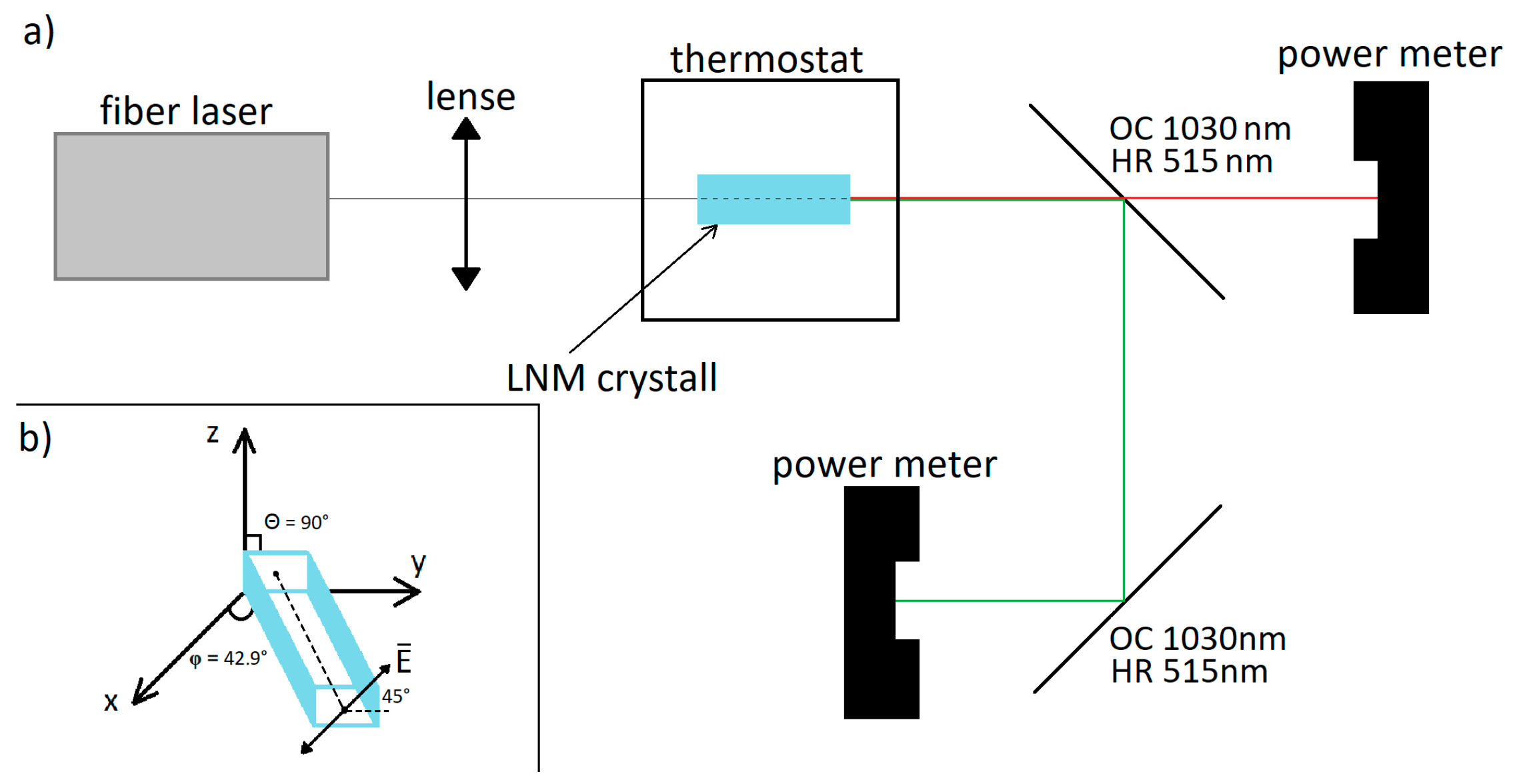 Crystals 14 00792 g001