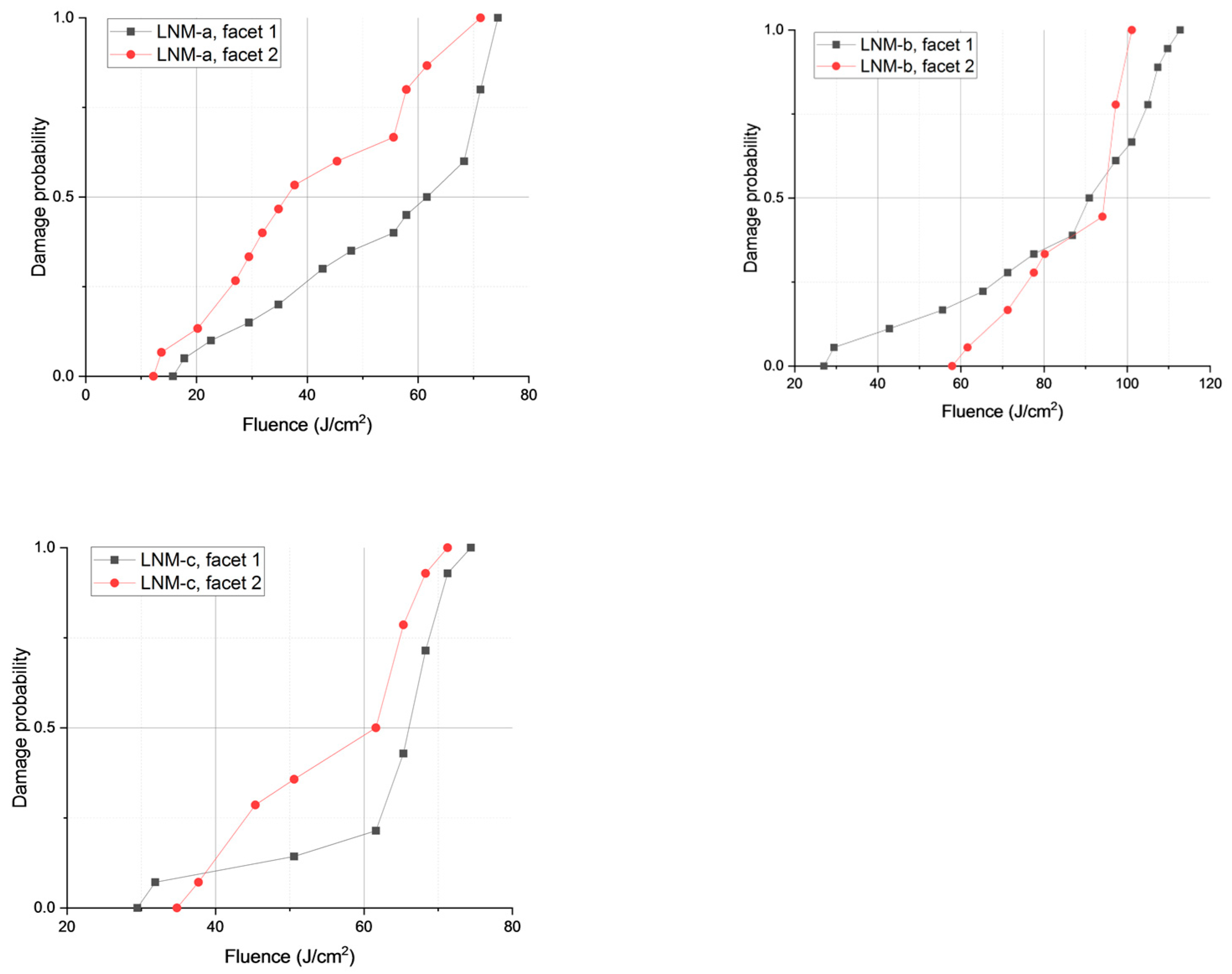 Crystals 14 00792 g010