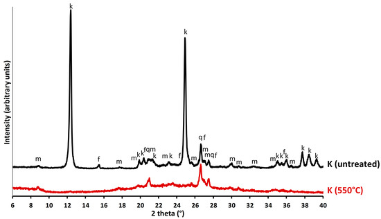 Crystals 14 00793 g0a1