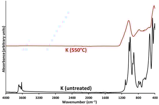 Crystals 14 00793 g0a2