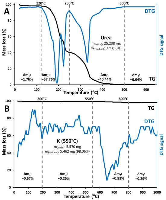 Crystals 14 00793 g0a3