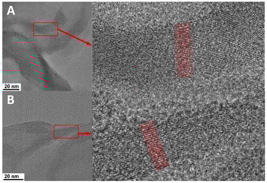 Crystals 14 00793 g0a4