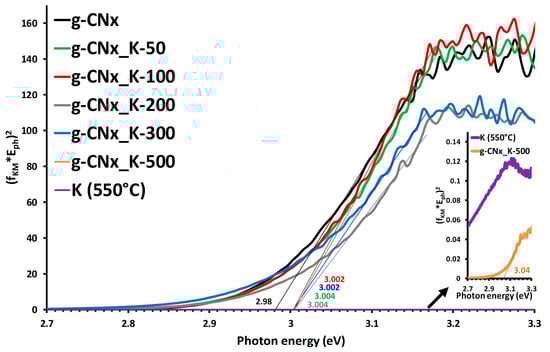 Crystals 14 00793 g0a5