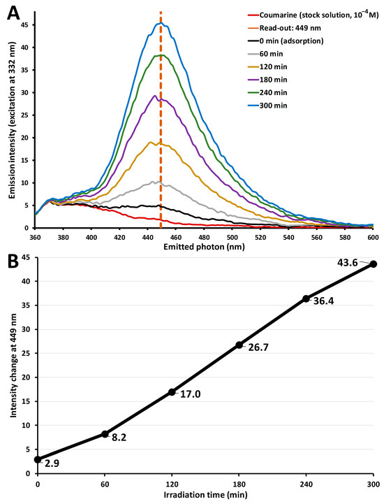 Crystals 14 00793 g0a6