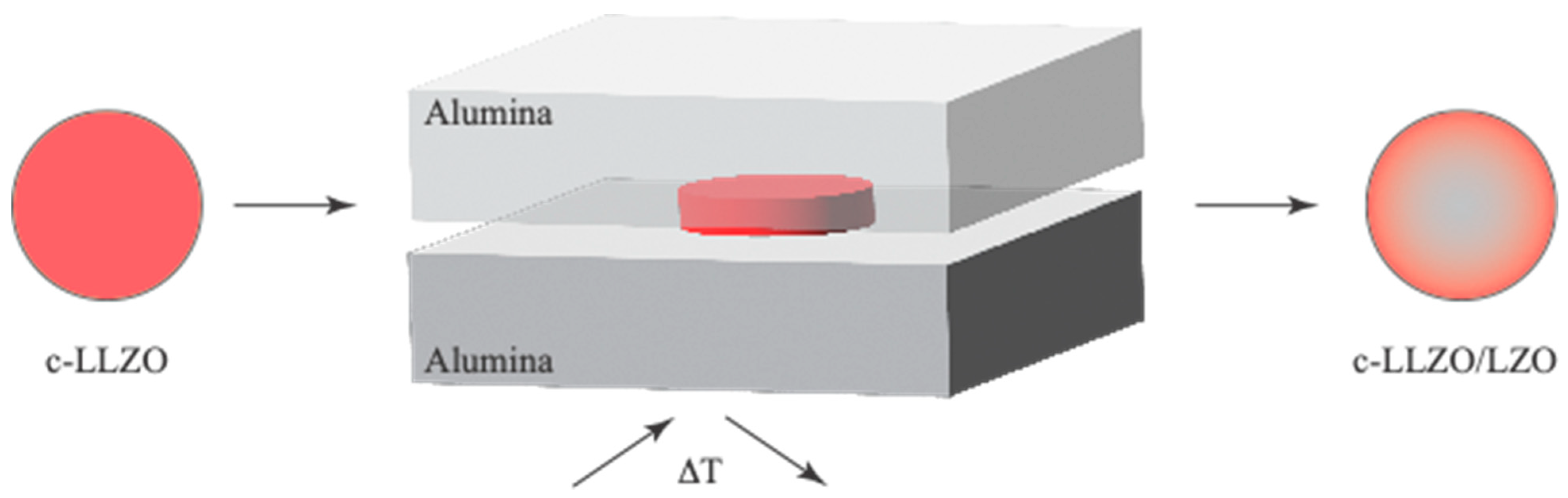 Crystals 14 00795 g002