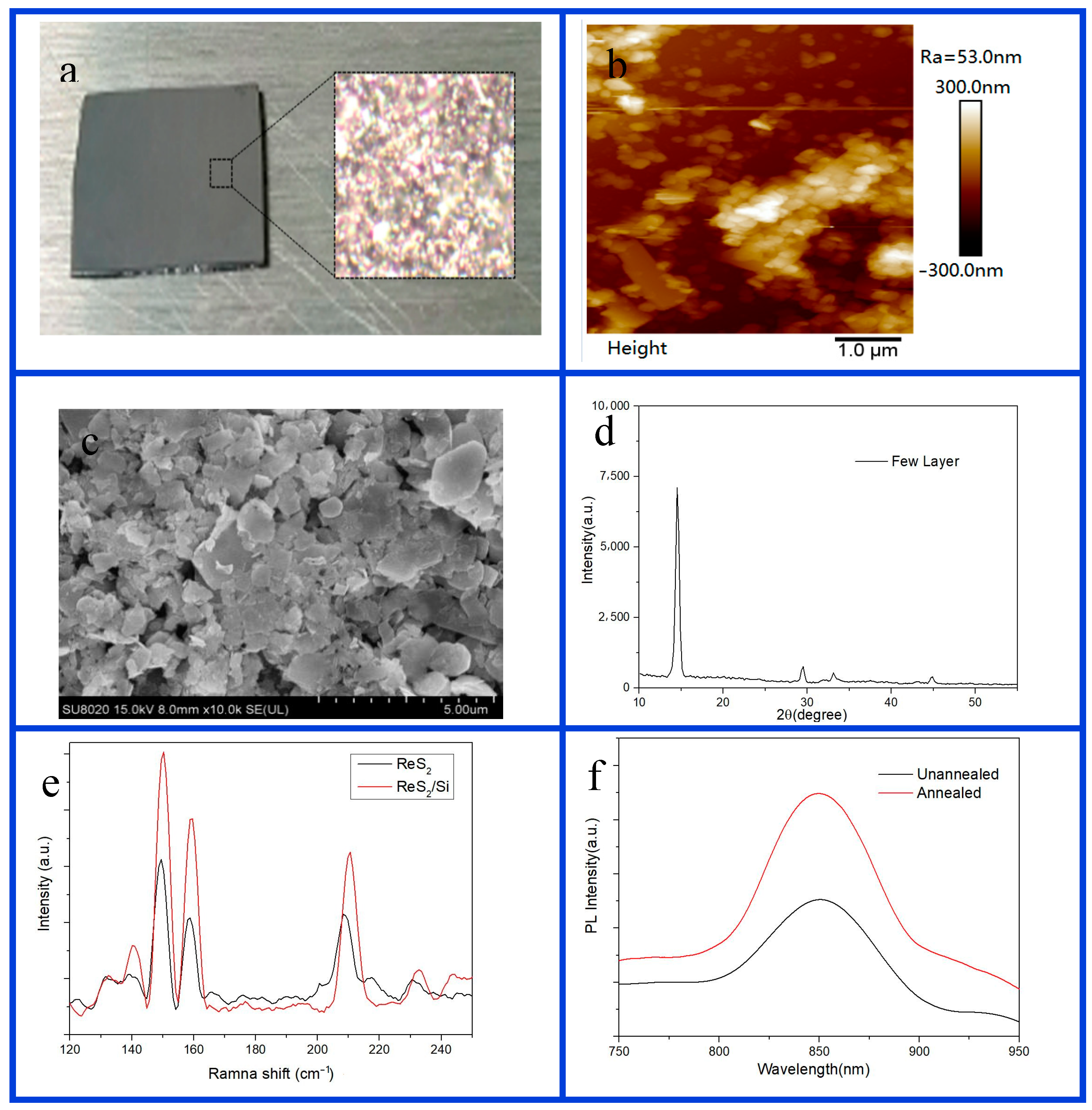 Crystals 14 00799 g002