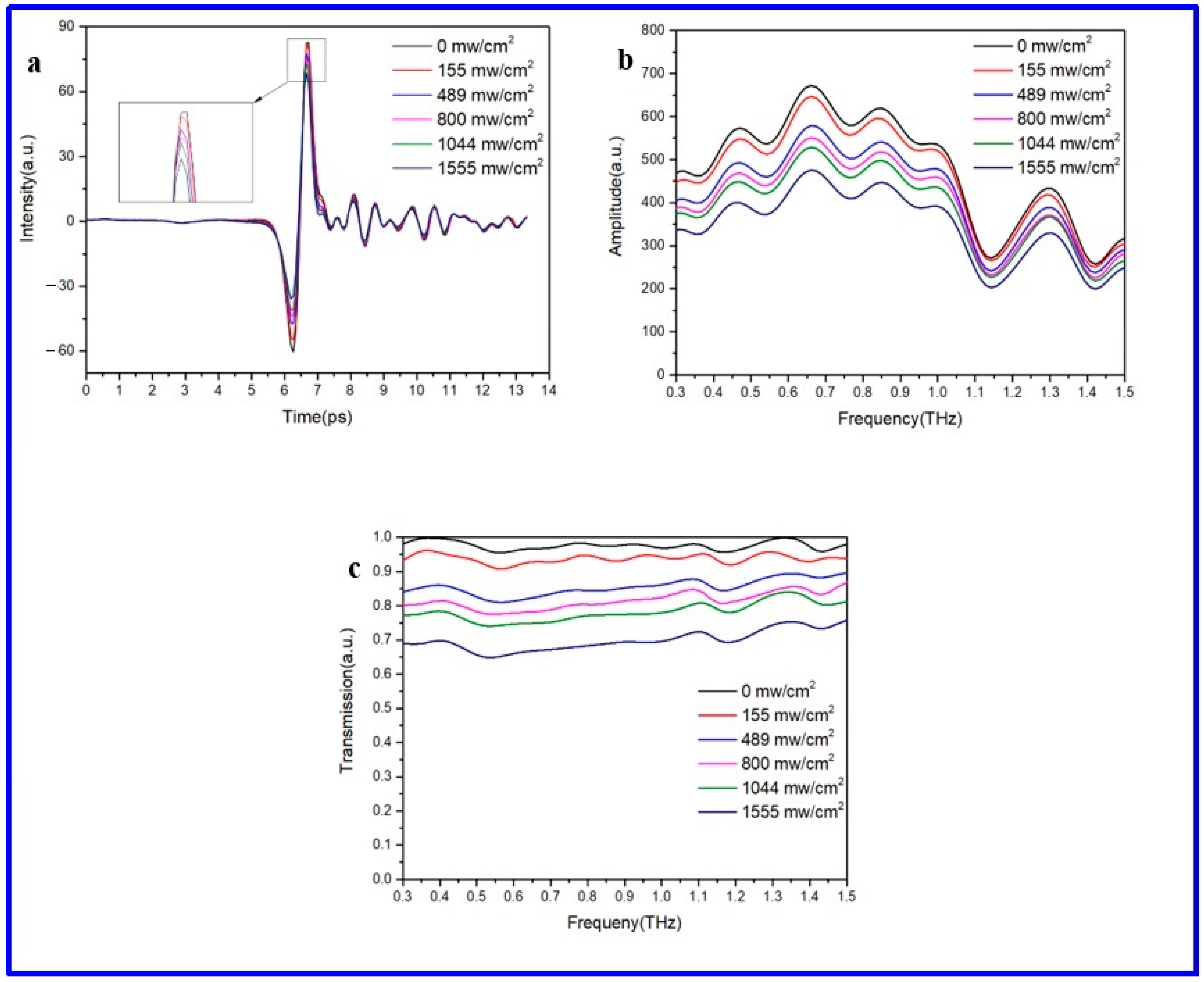 Crystals 14 00799 g004