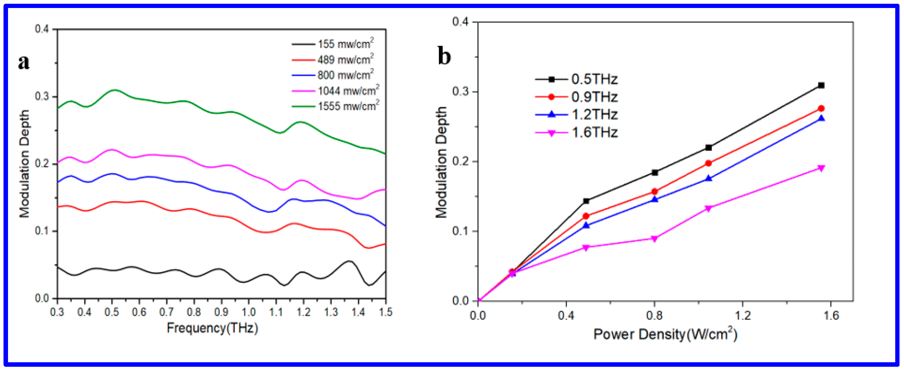 Crystals 14 00799 g005