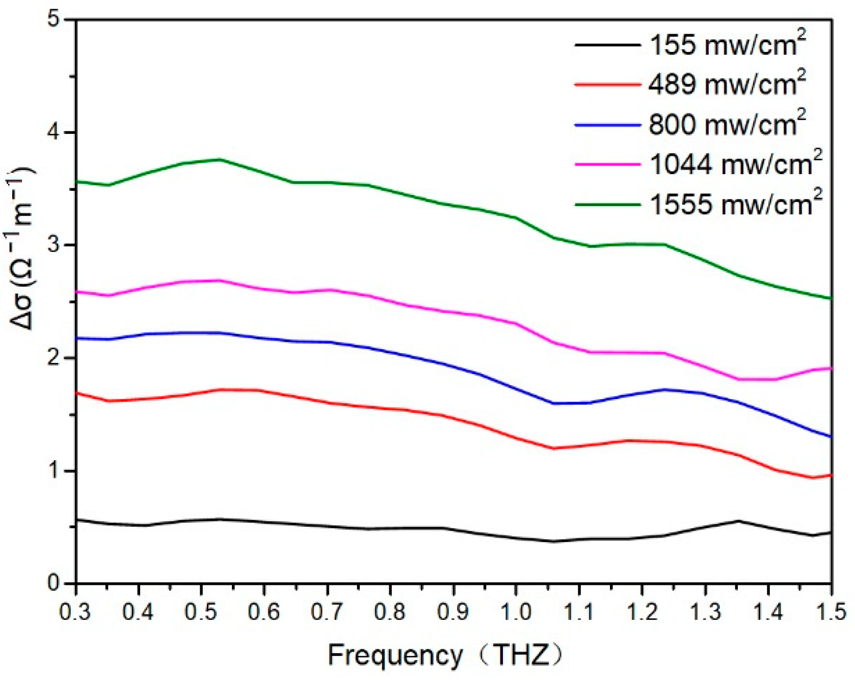Crystals 14 00799 g007