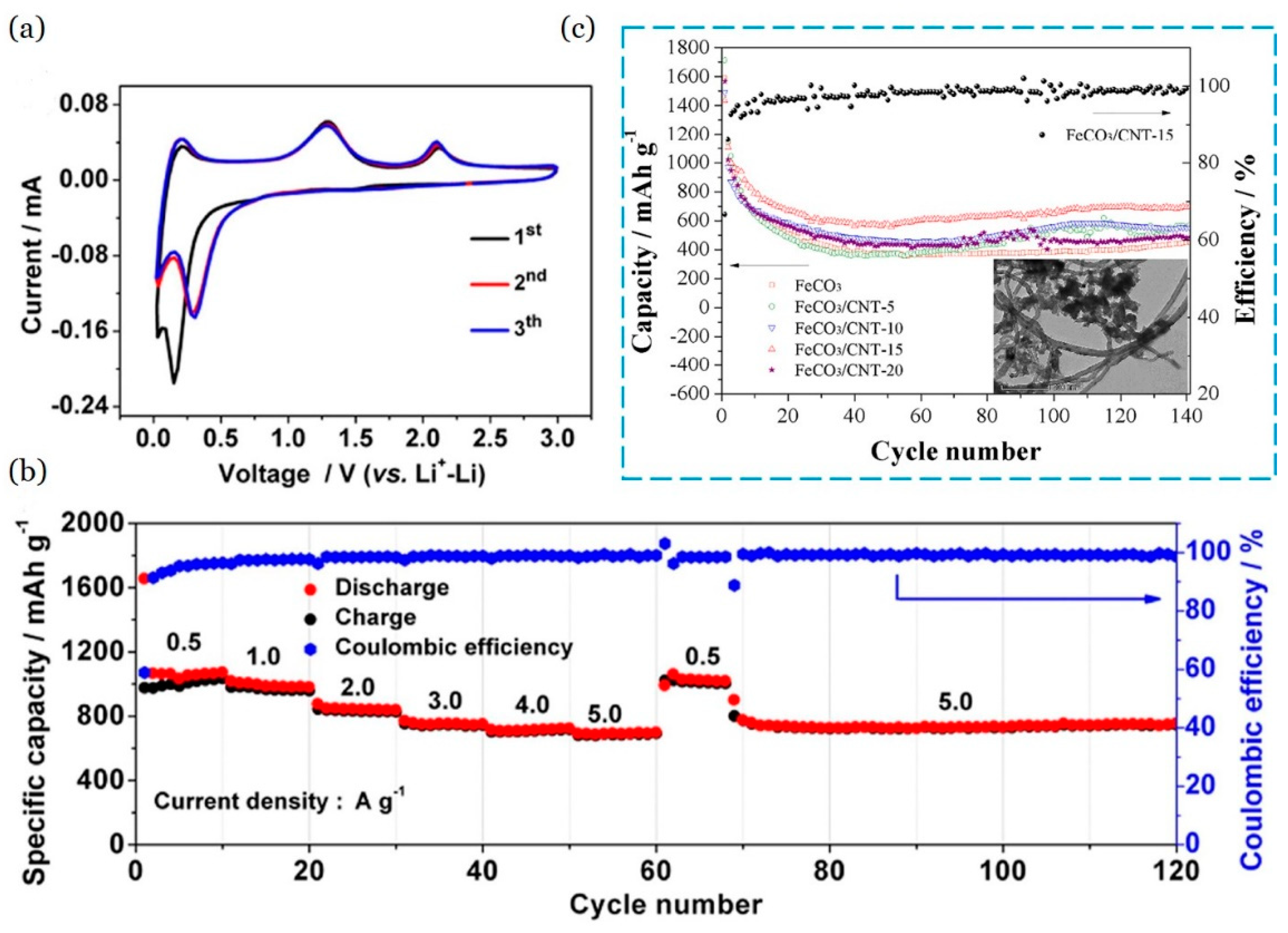 Crystals 14 00800 g004