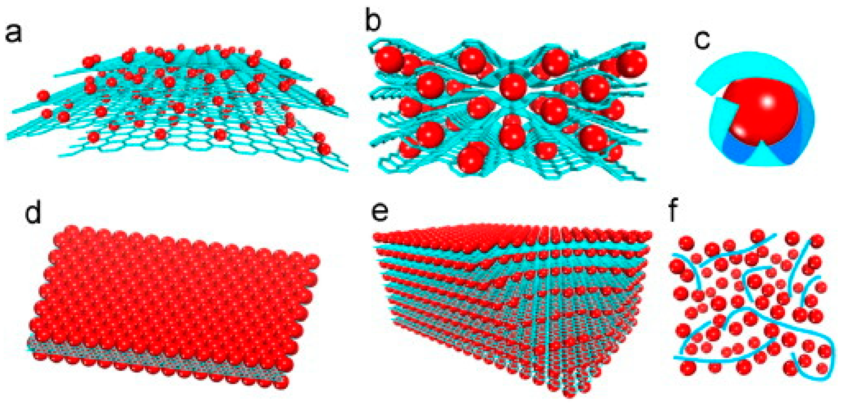 Crystals 14 00800 g006