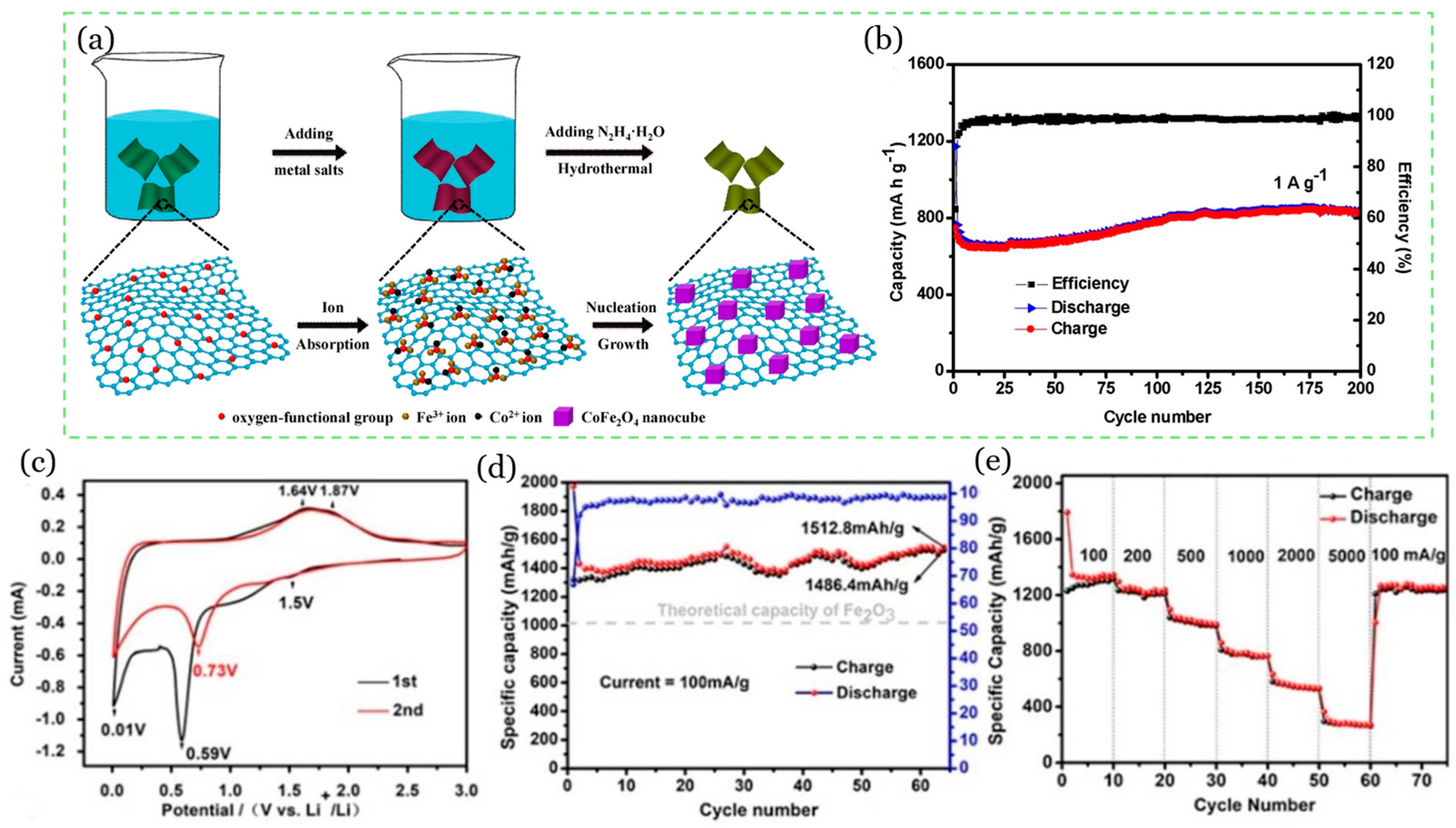 Crystals 14 00800 g007