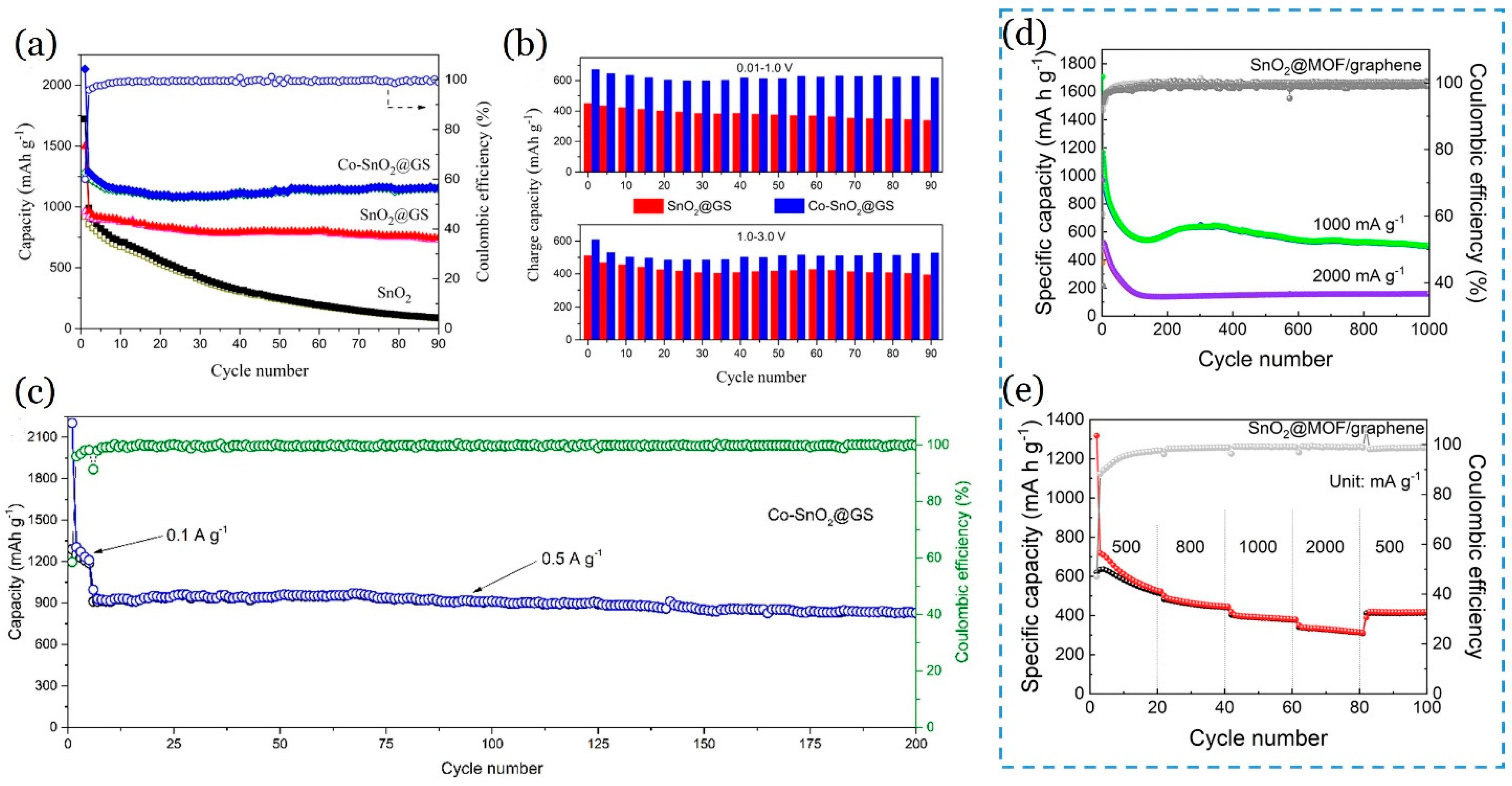 Crystals 14 00800 g008