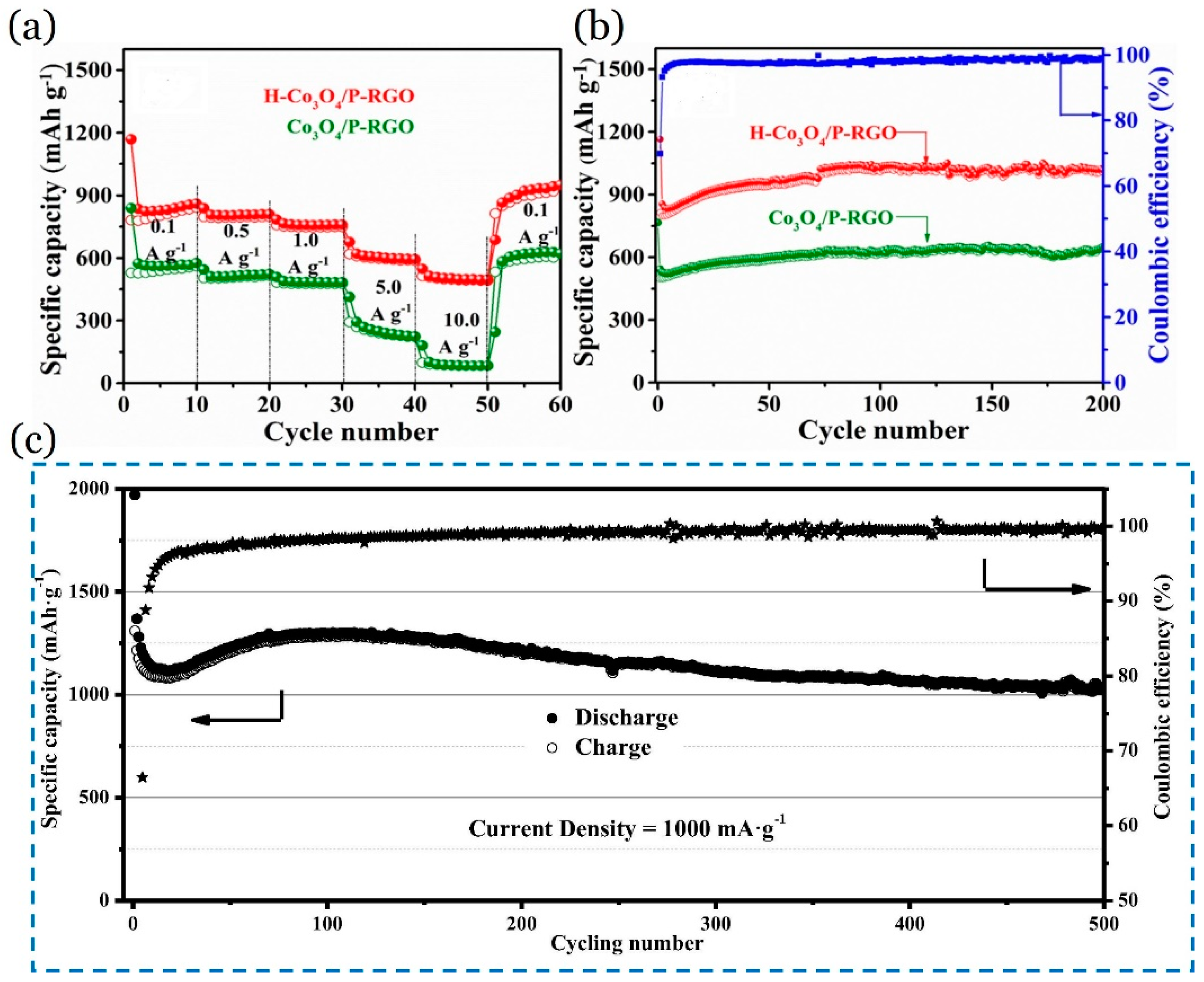 Crystals 14 00800 g009