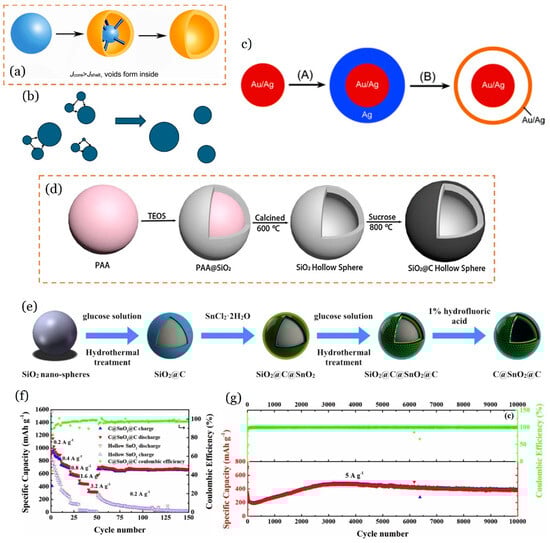 Crystals 14 00800 g011
