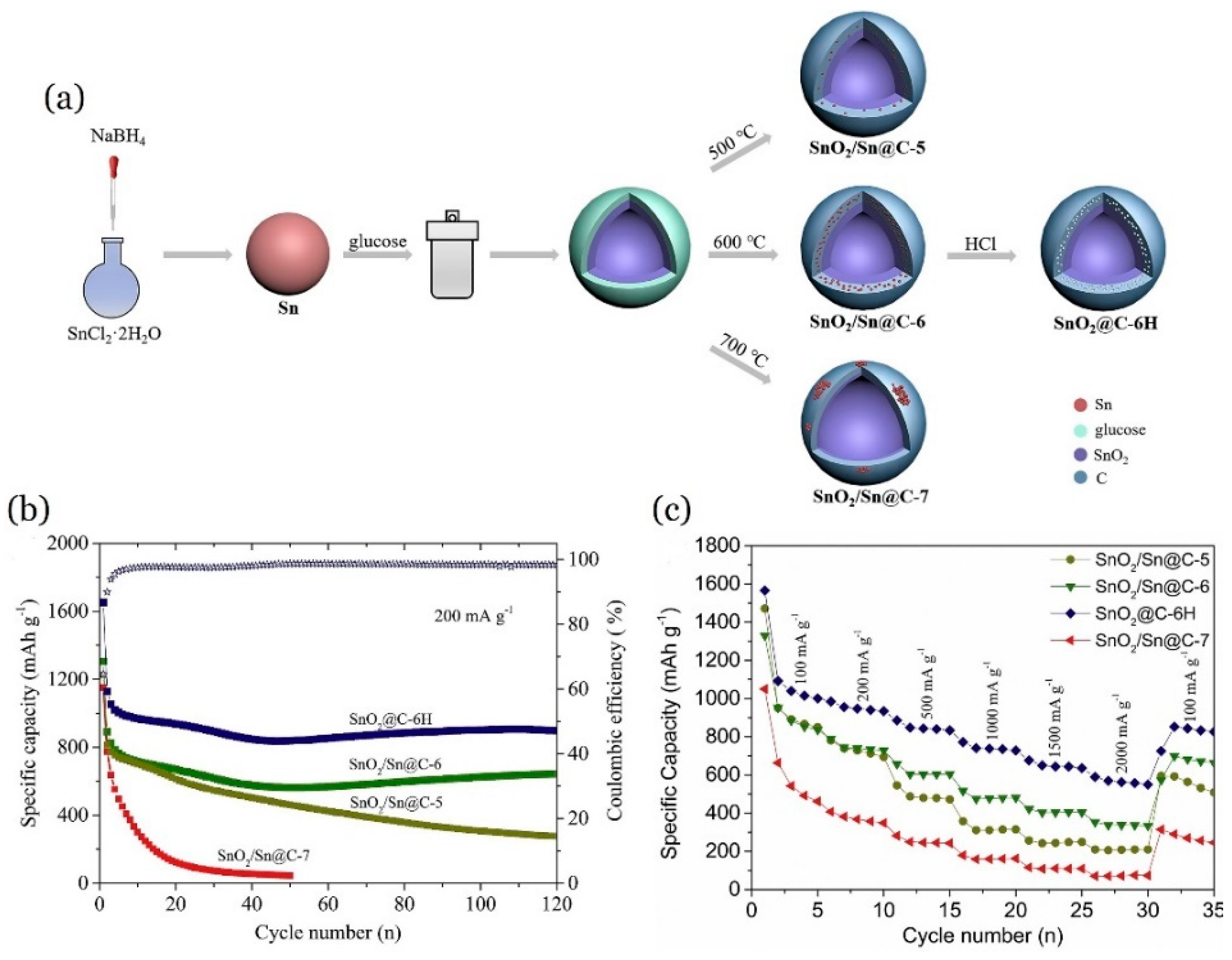 Crystals 14 00800 g012