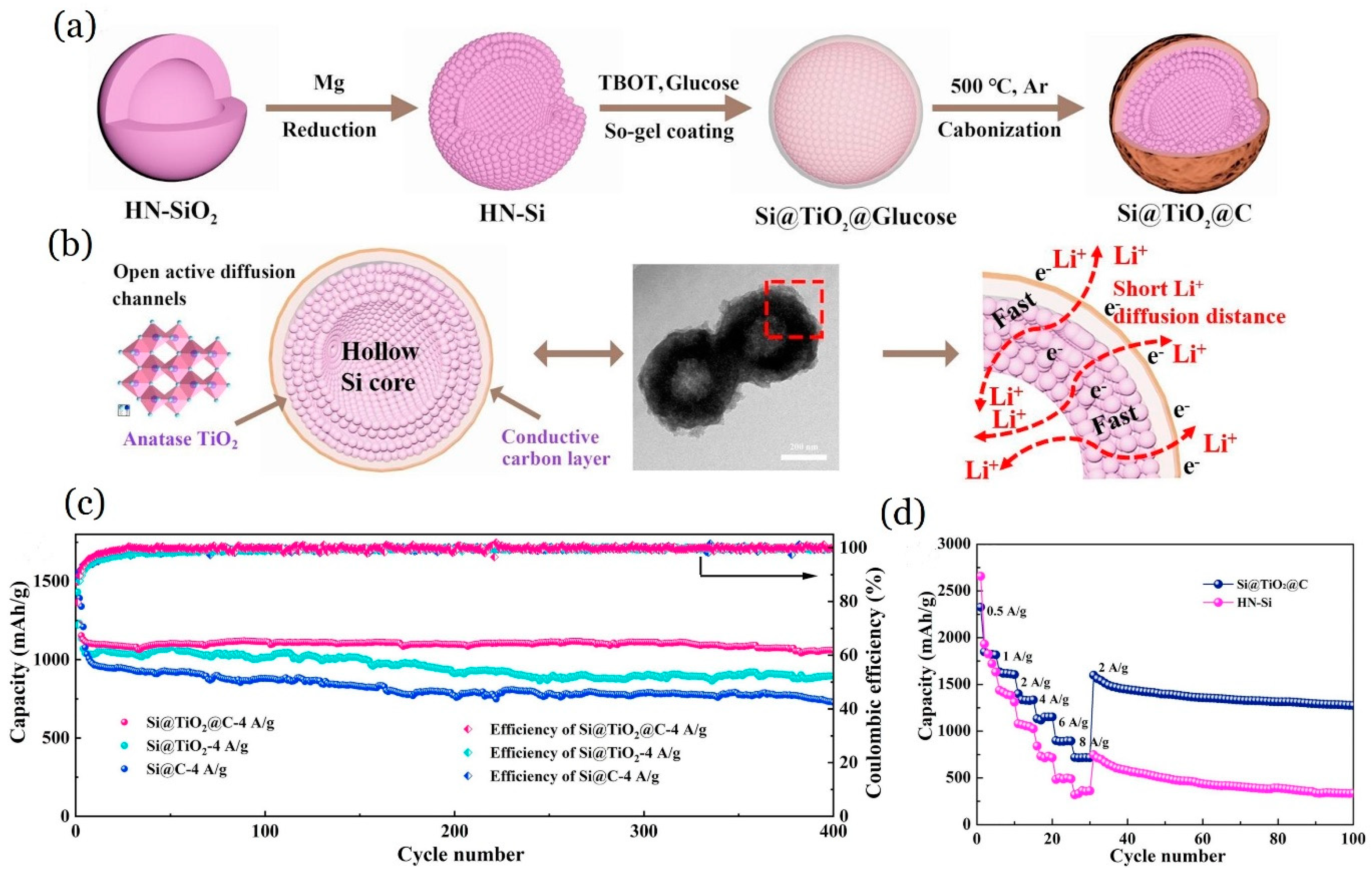 Crystals 14 00800 g013