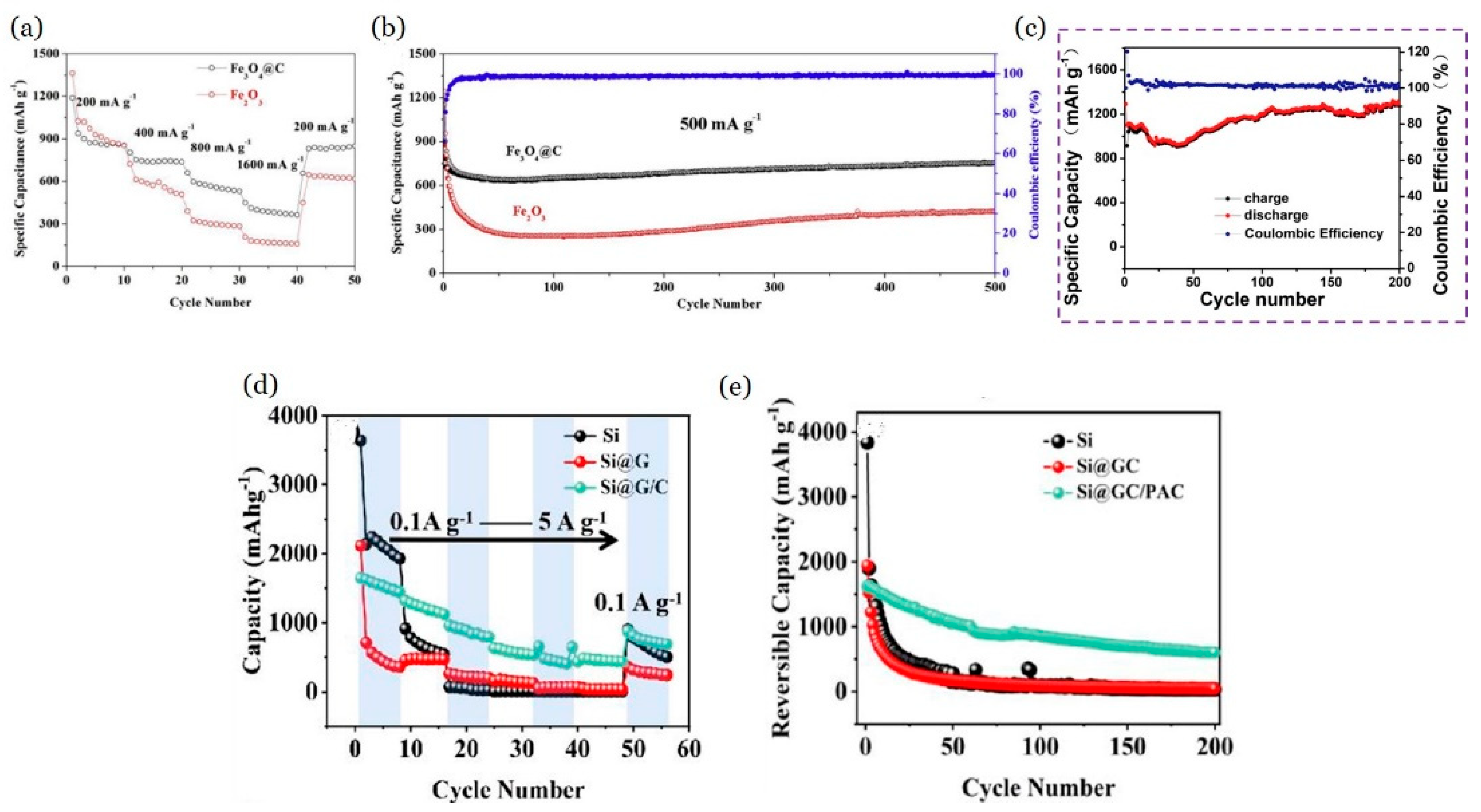 Crystals 14 00800 g014