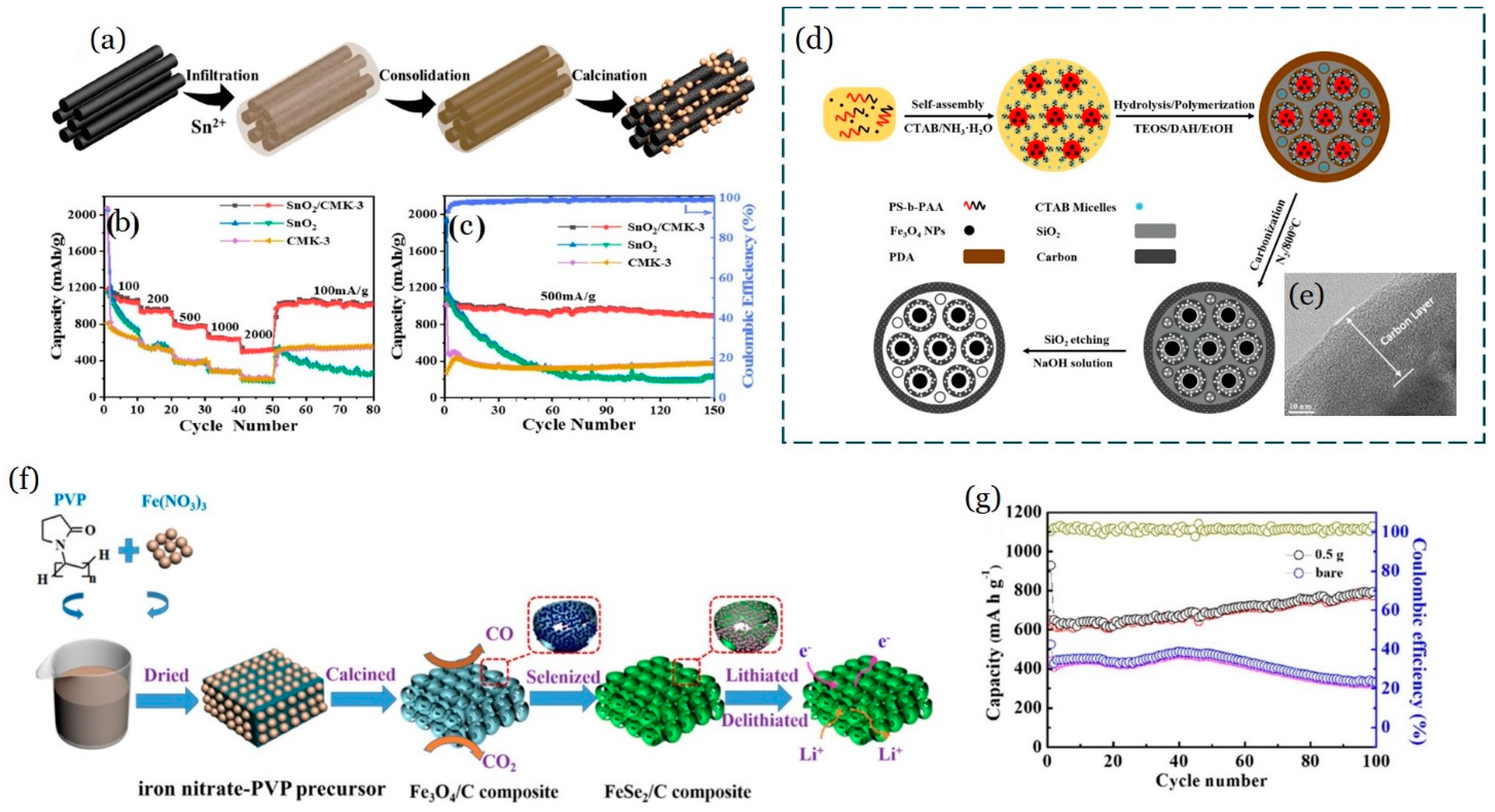 Crystals 14 00800 g016