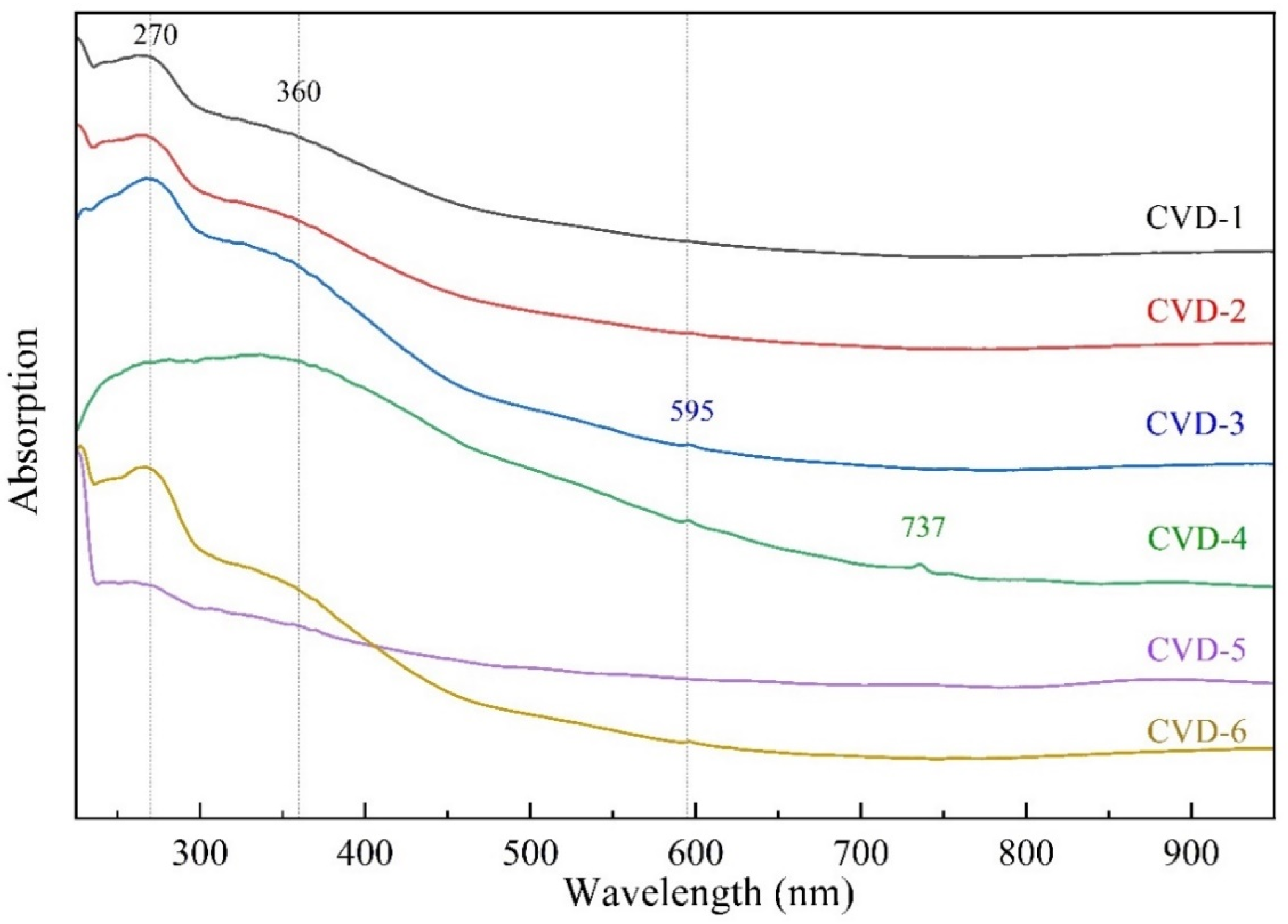 Crystals 14 00804 g007
