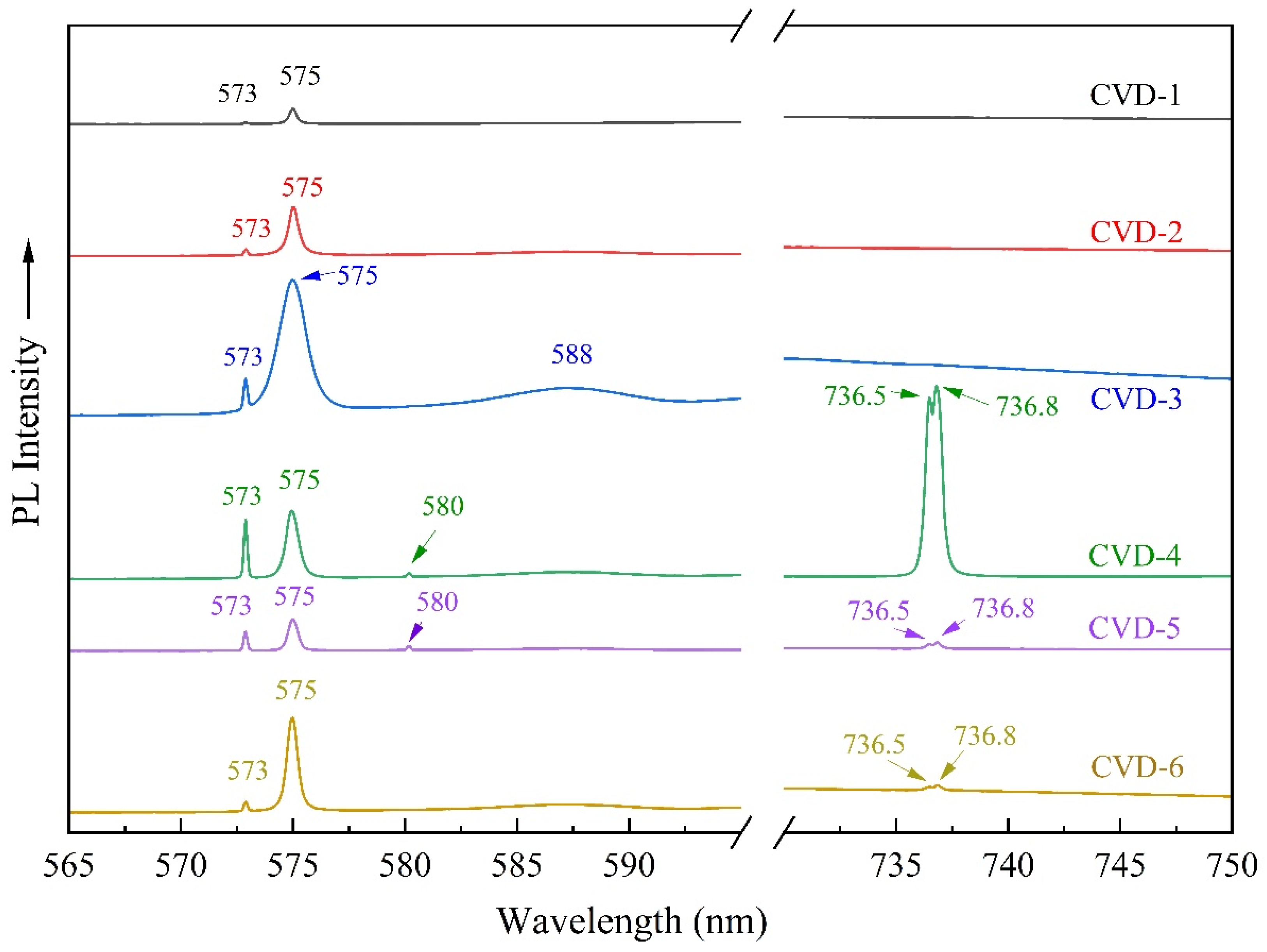 Crystals 14 00804 g010