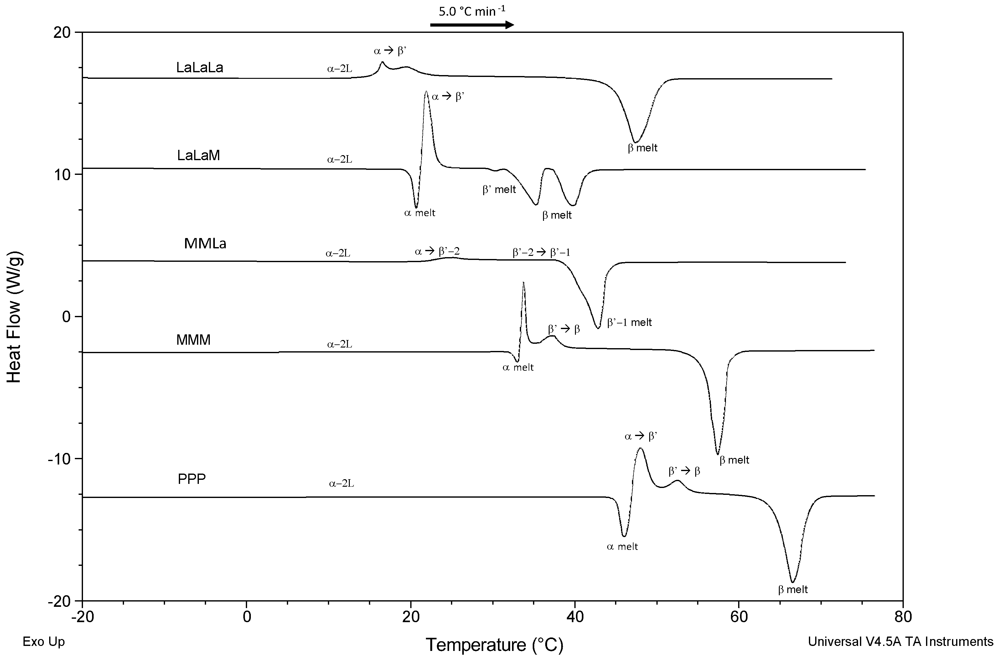 Crystals 14 00807 g001
