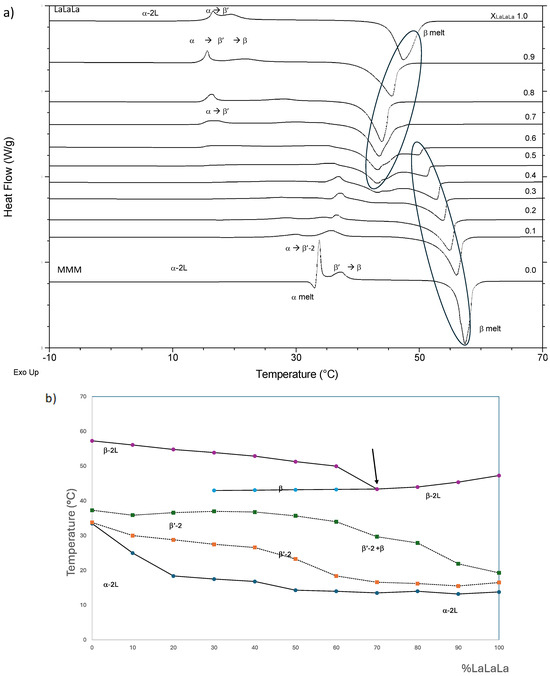 Crystals 14 00807 g003