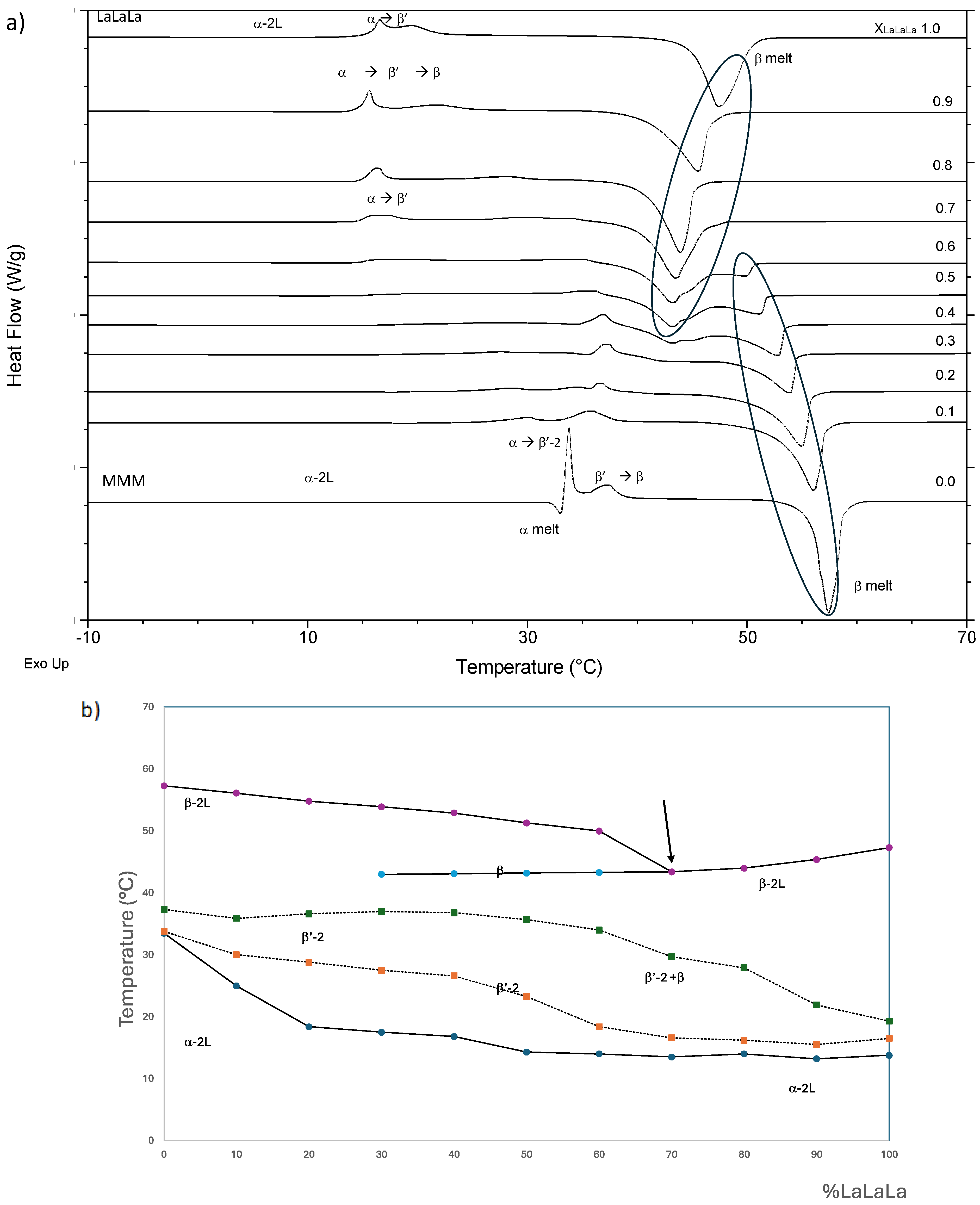 Crystals 14 00807 g003