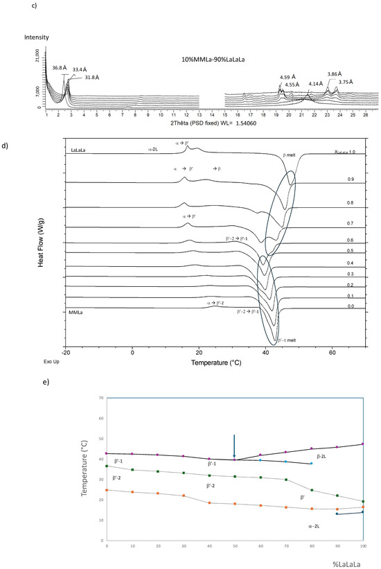 Crystals 14 00807 g004b