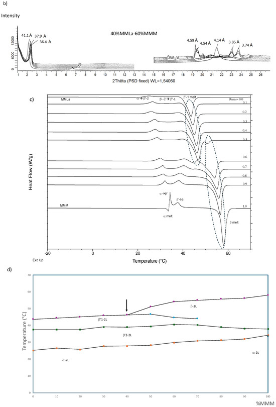 Crystals 14 00807 g006b